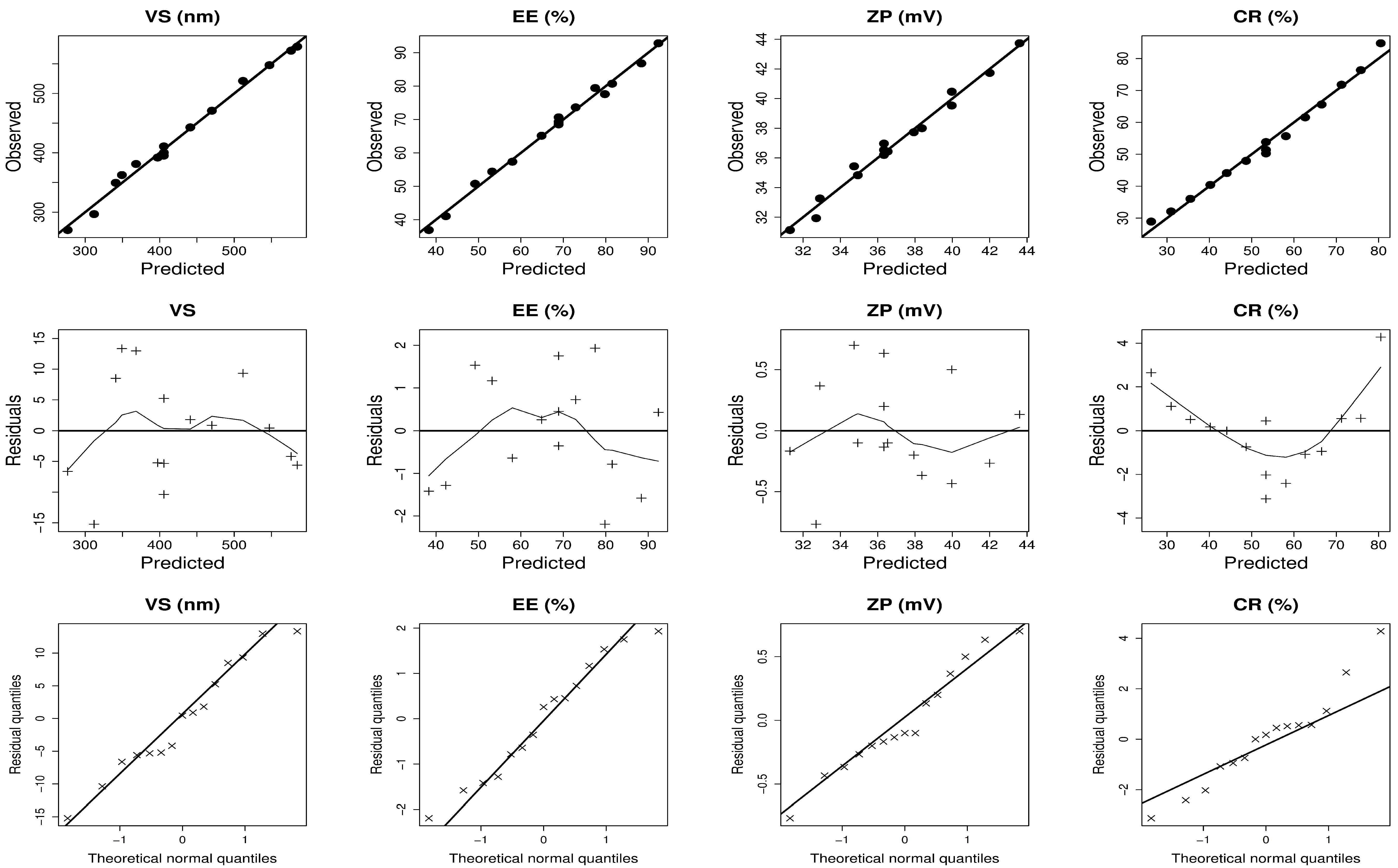 Pharmaceuticals 17 01605 g001