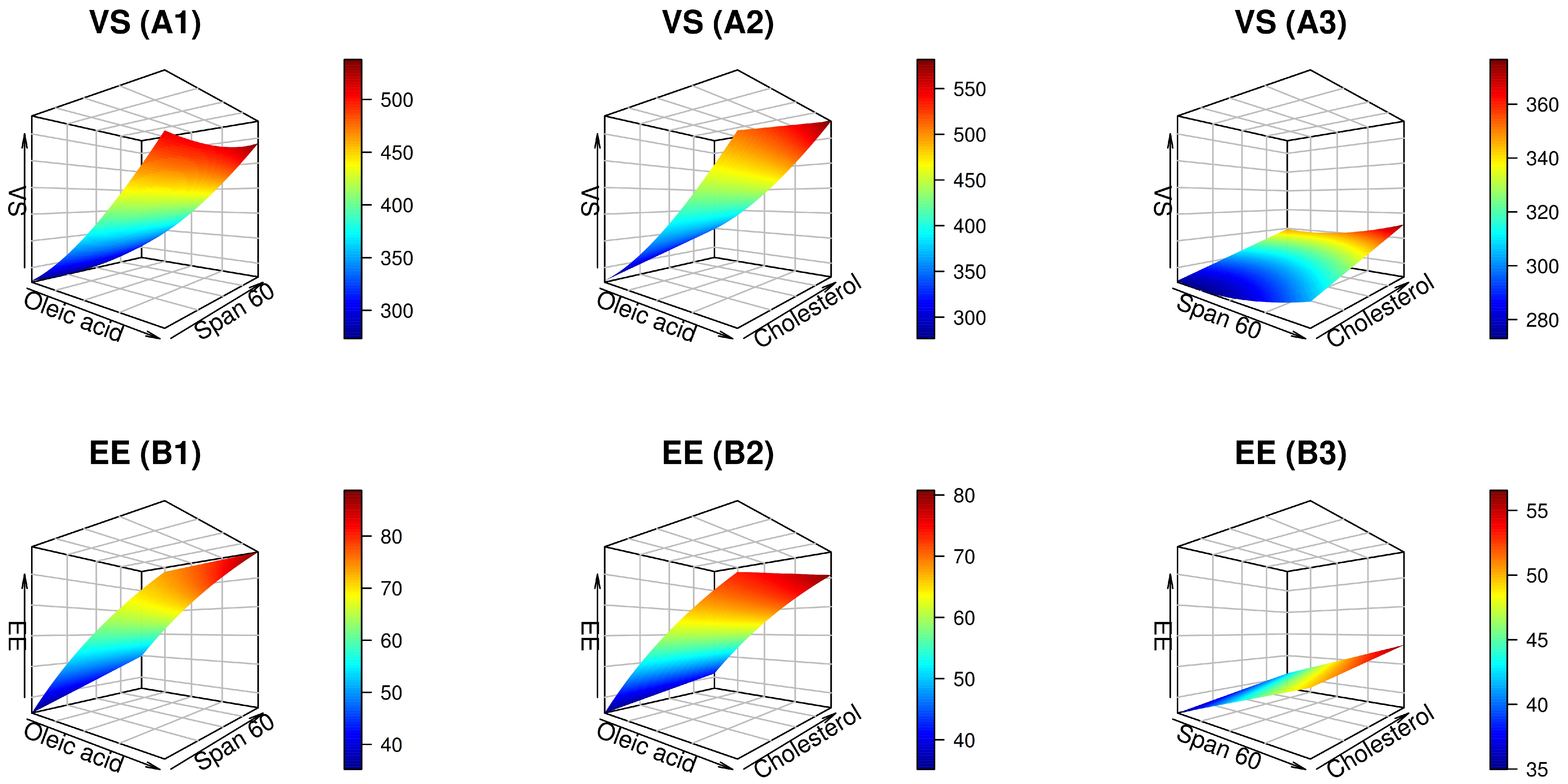 Pharmaceuticals 17 01605 g002
