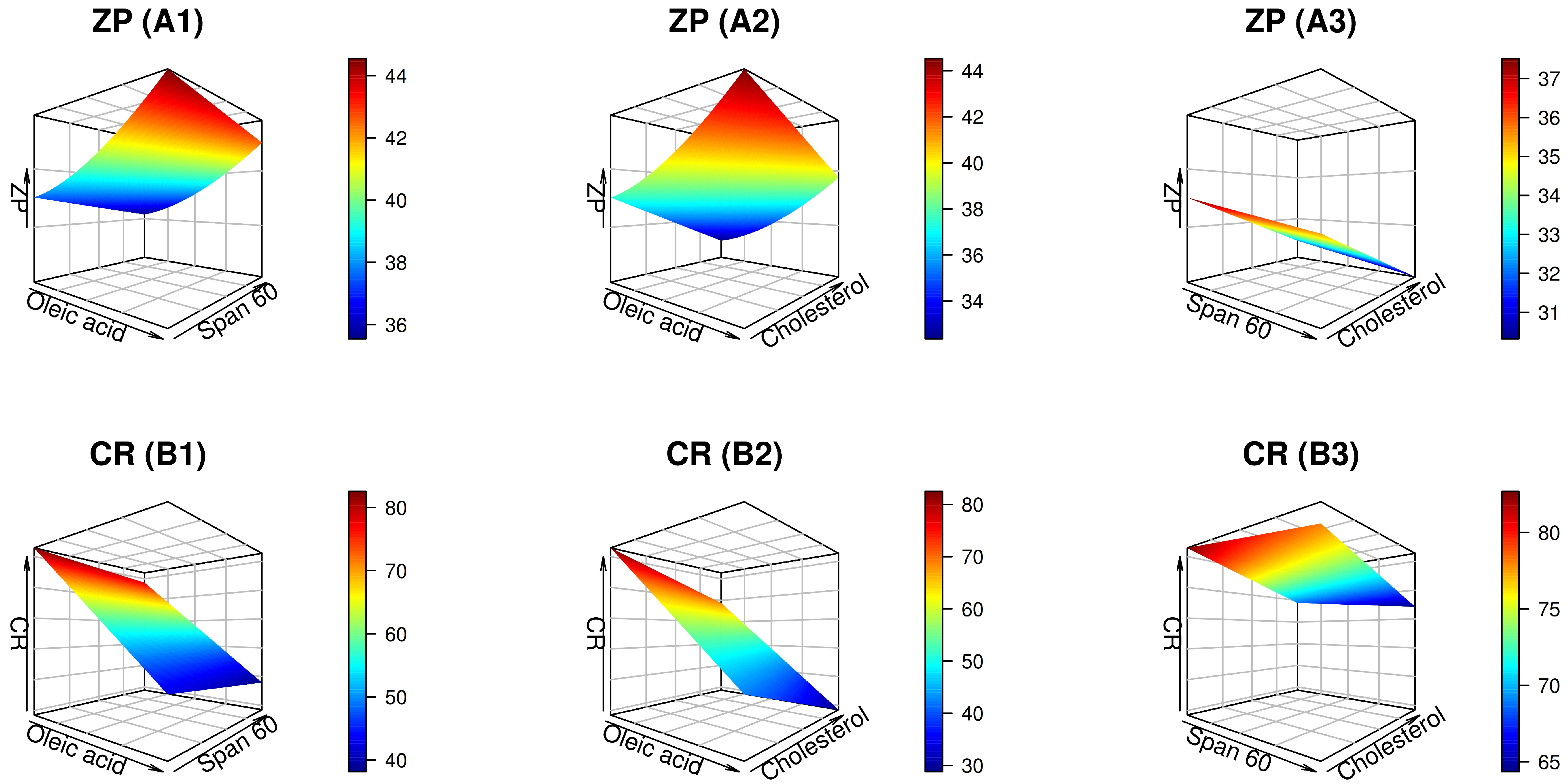 Pharmaceuticals 17 01605 g003