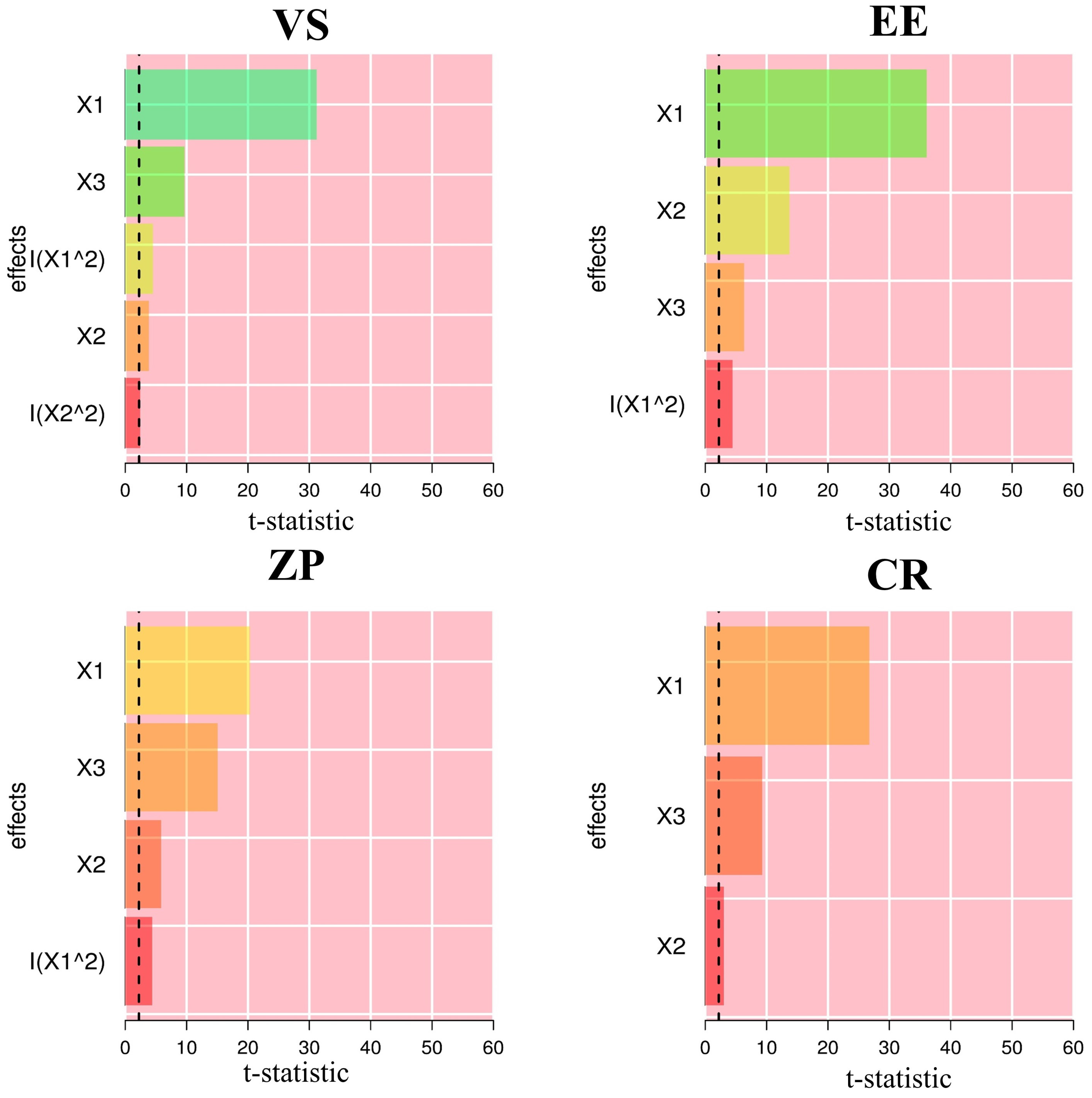 Pharmaceuticals 17 01605 g004