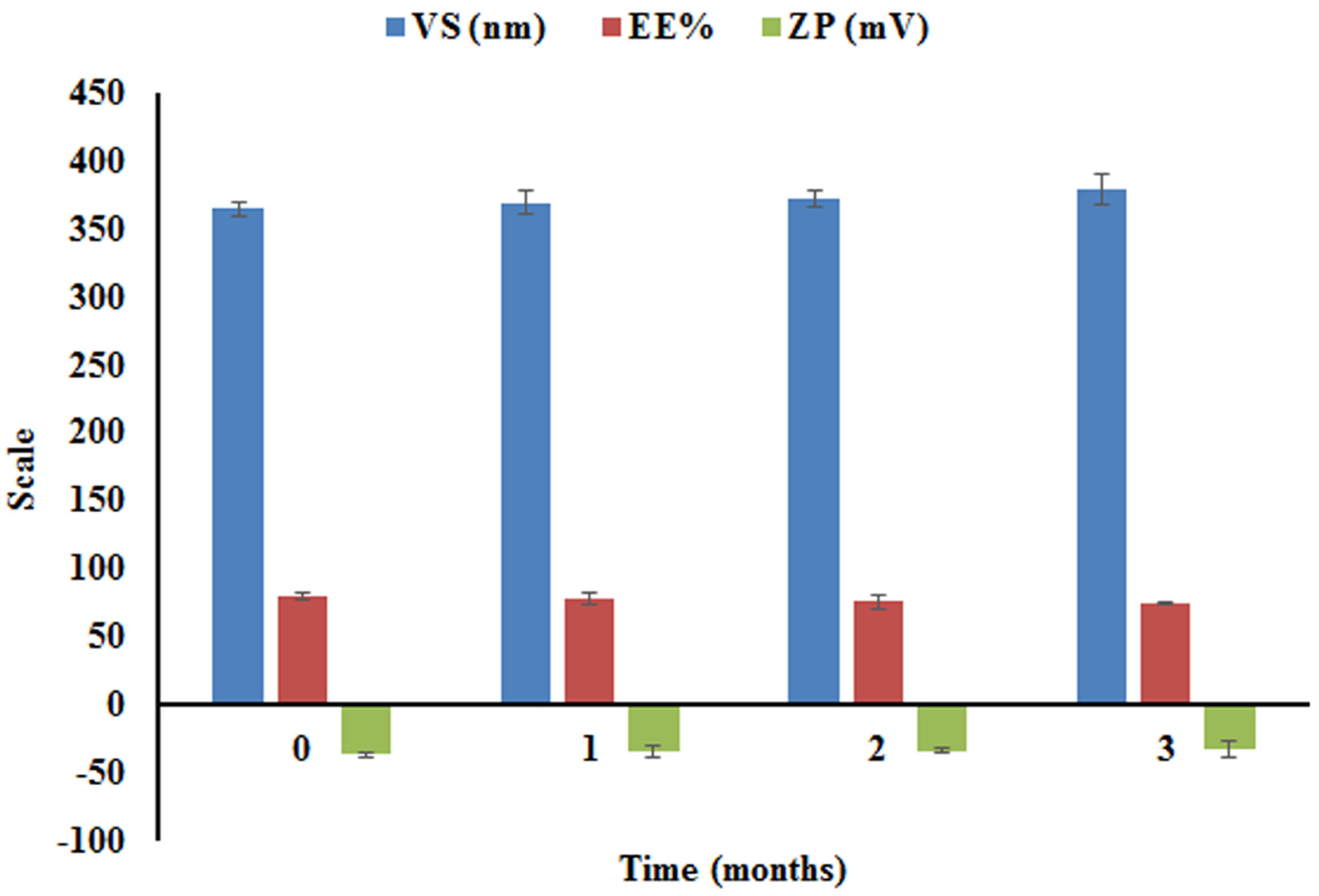 Pharmaceuticals 17 01605 g009