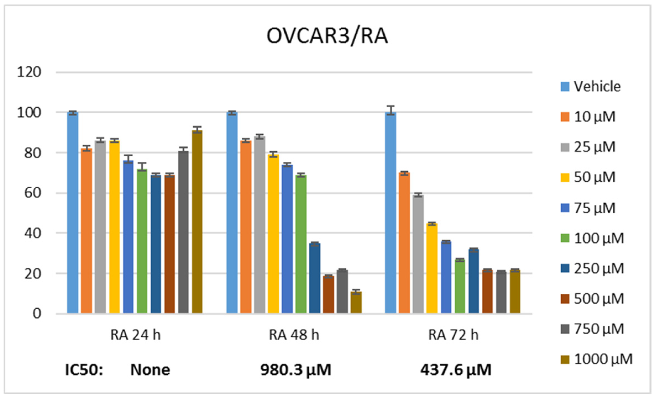 Pharmaceuticals 17 01606 g001