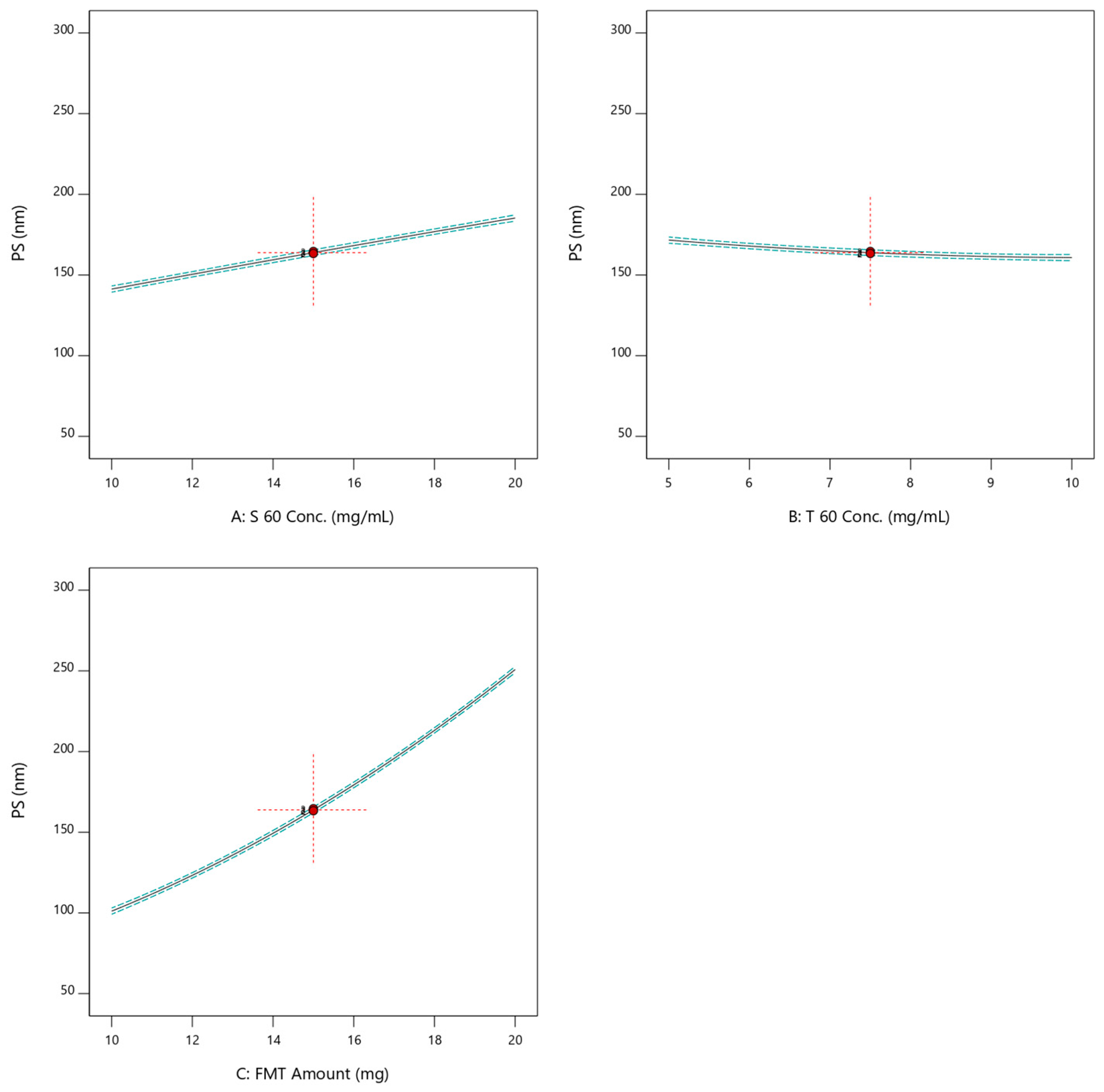 Pharmaceuticals 17 01614 g001