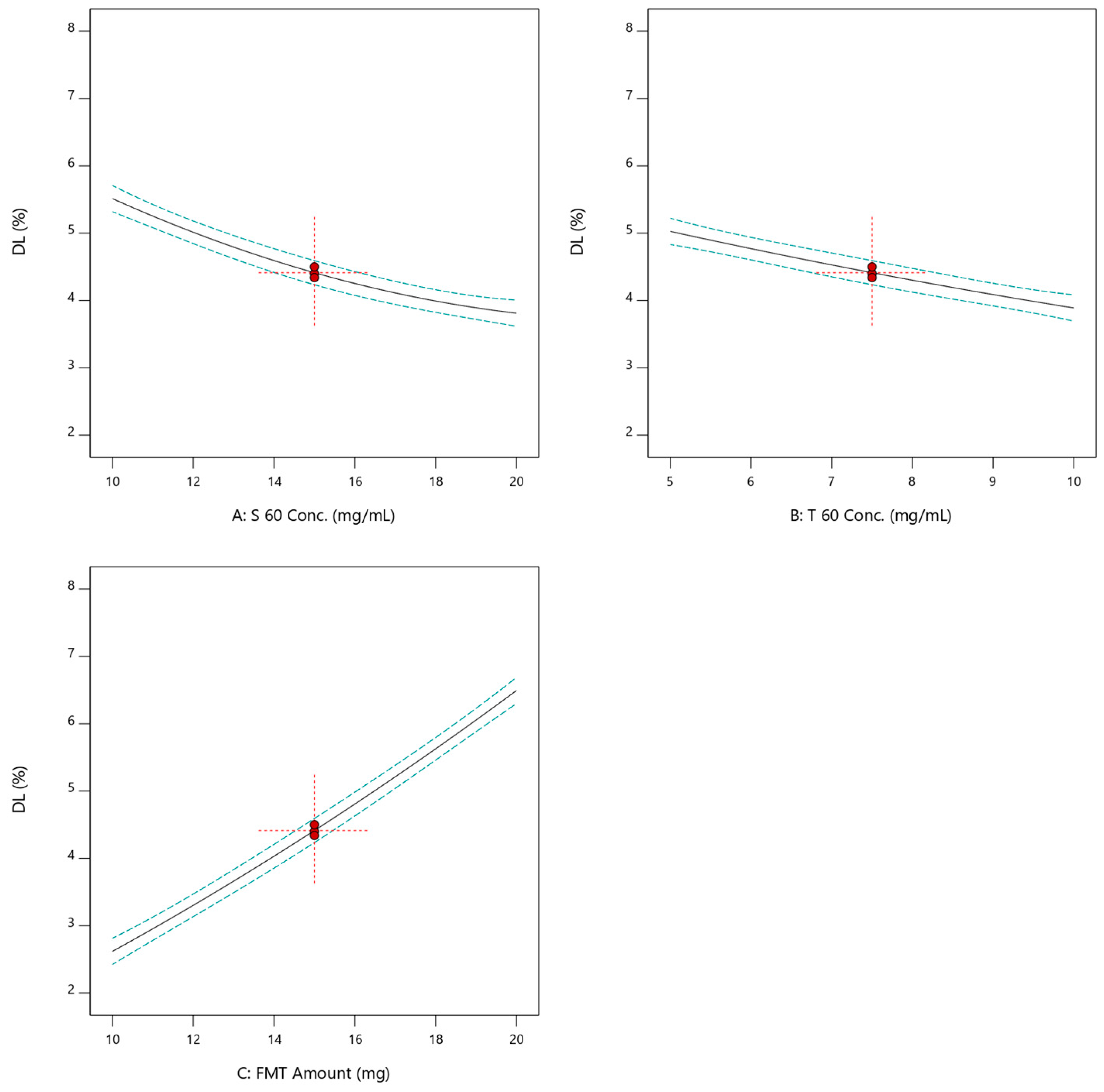Pharmaceuticals 17 01614 g004