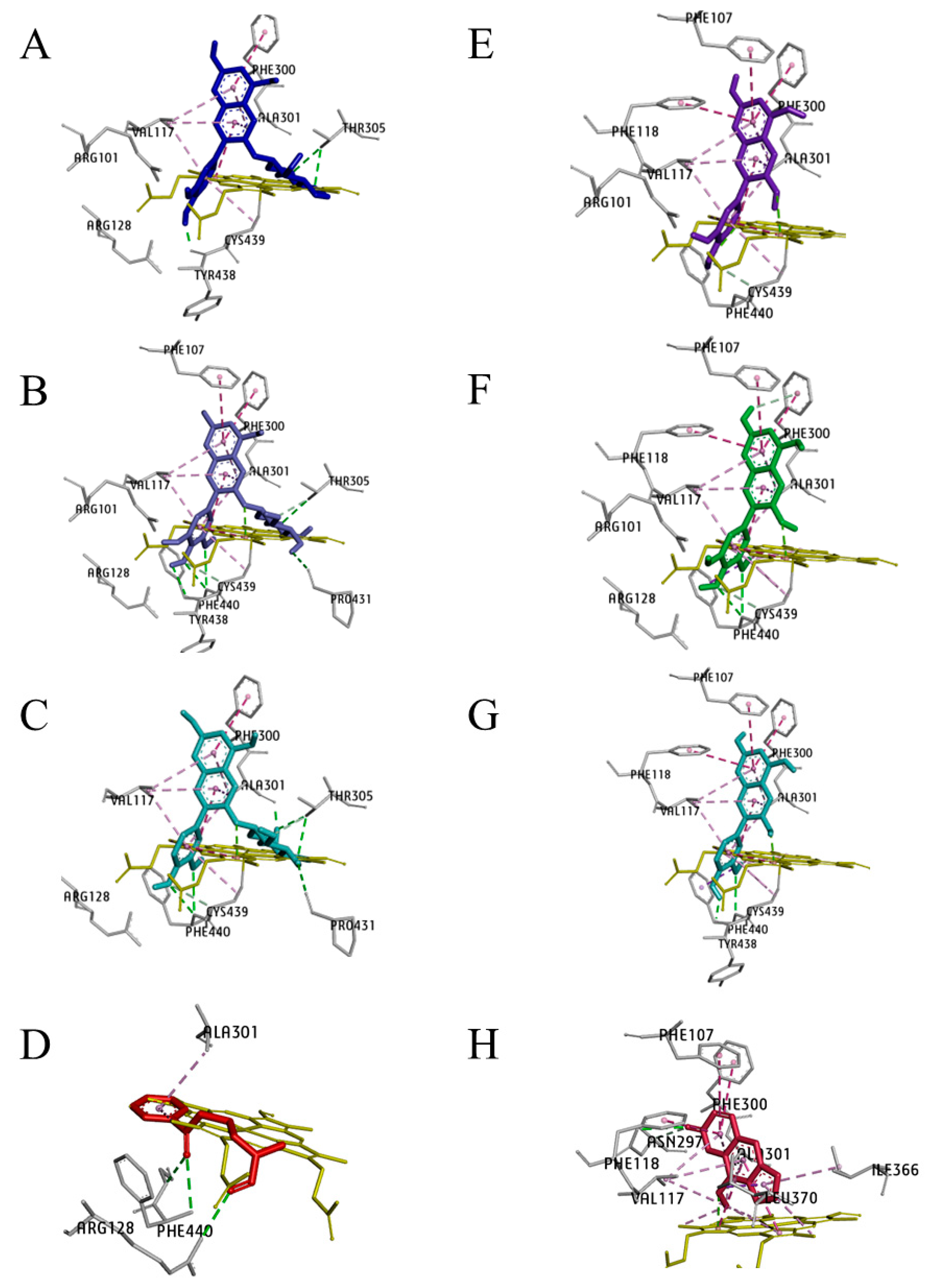 Pharmaceuticals 17 01615 g010 Pharmaceuticals 17 01615 g010
