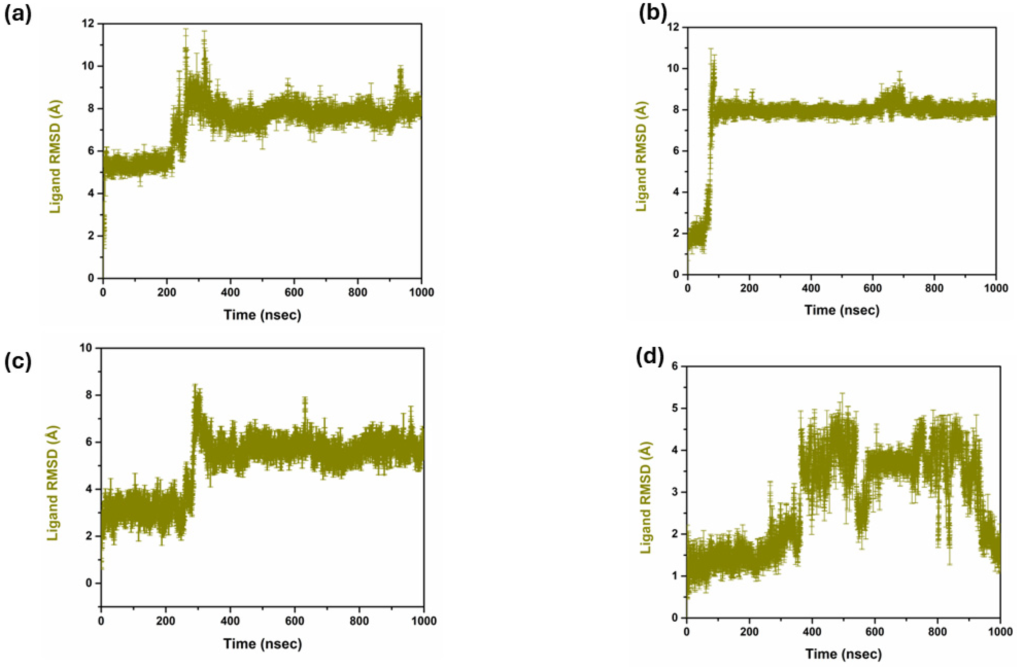 Pharmaceuticals 17 01617 g003