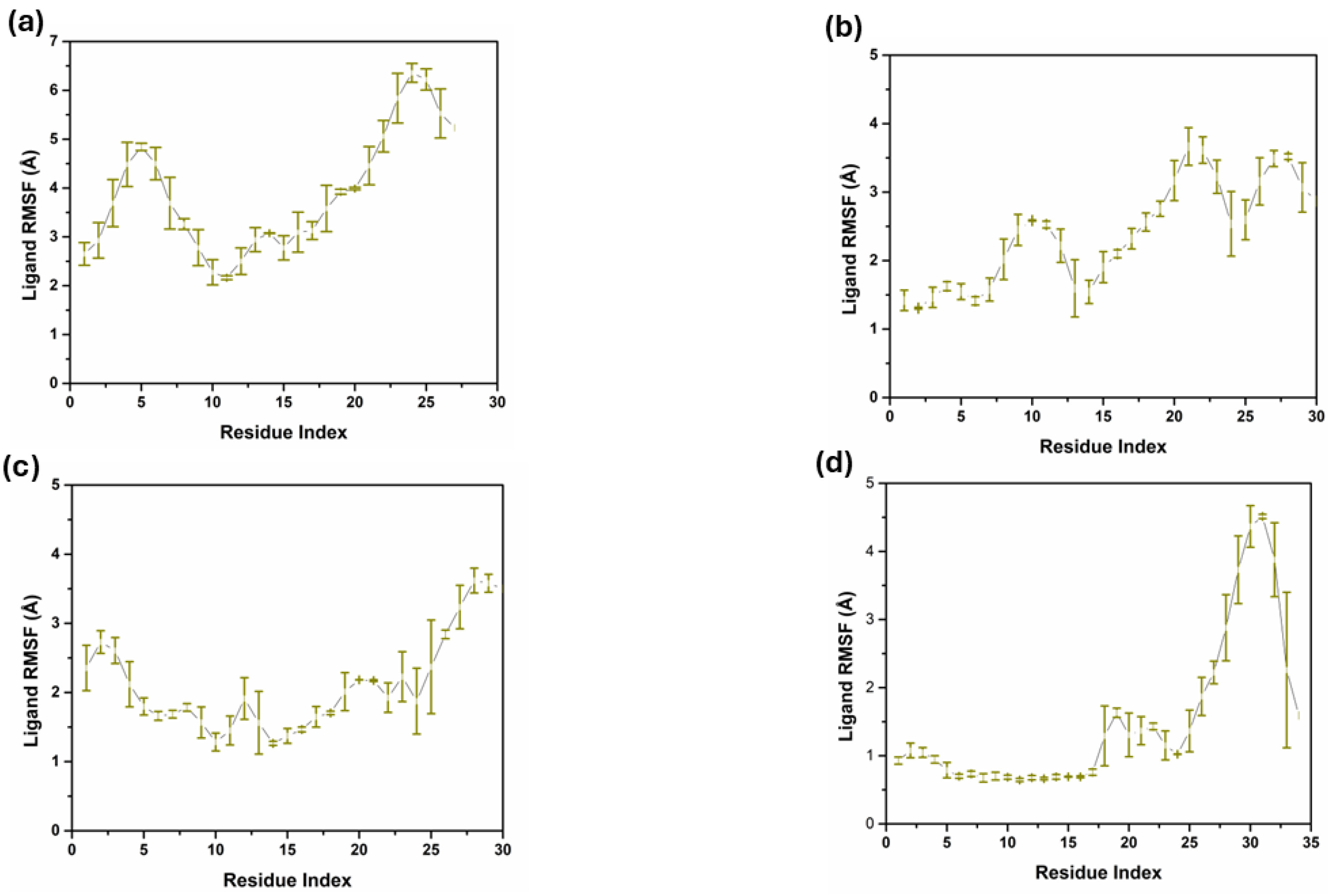 Pharmaceuticals 17 01617 g005