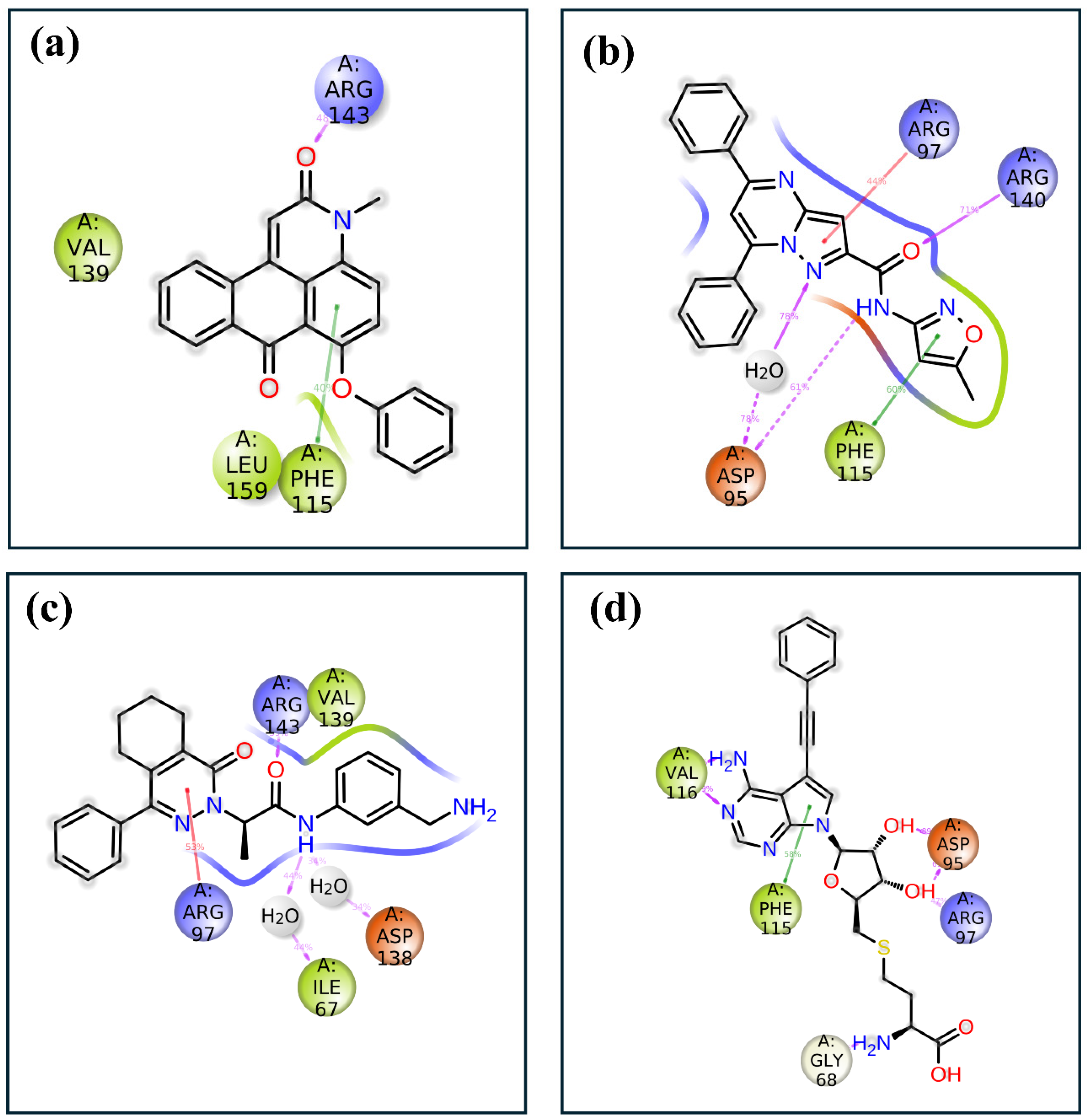 Pharmaceuticals 17 01617 g007