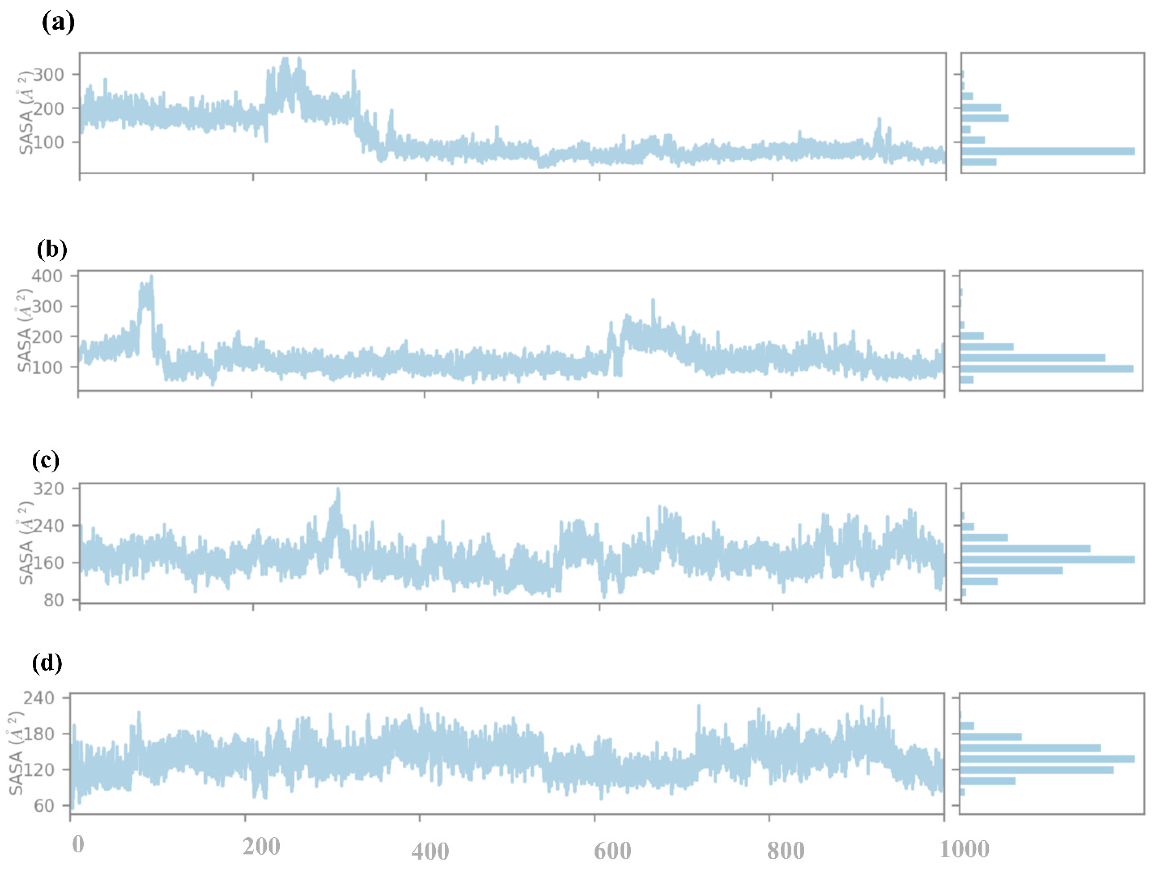 Pharmaceuticals 17 01617 g008