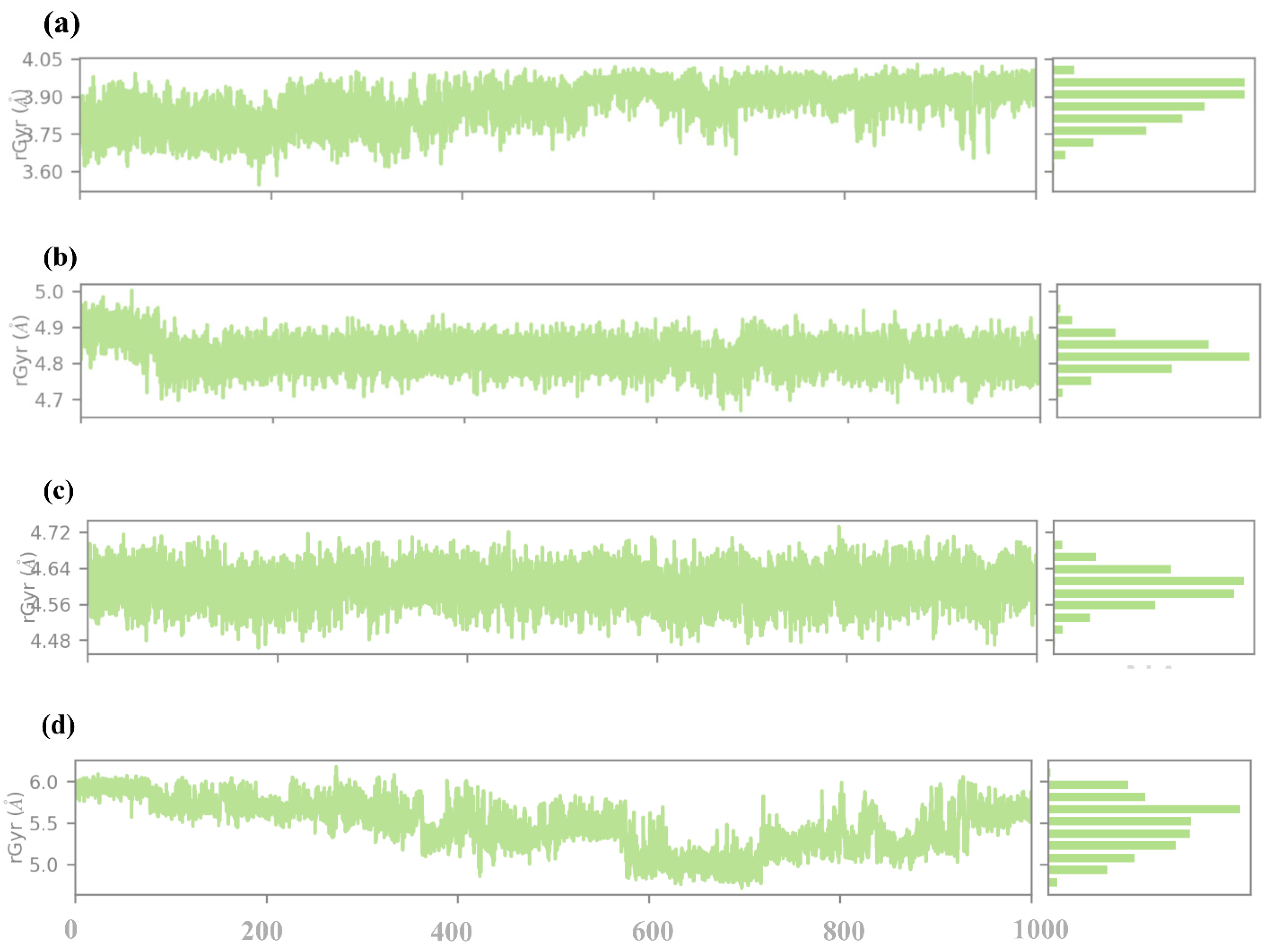 Pharmaceuticals 17 01617 g009