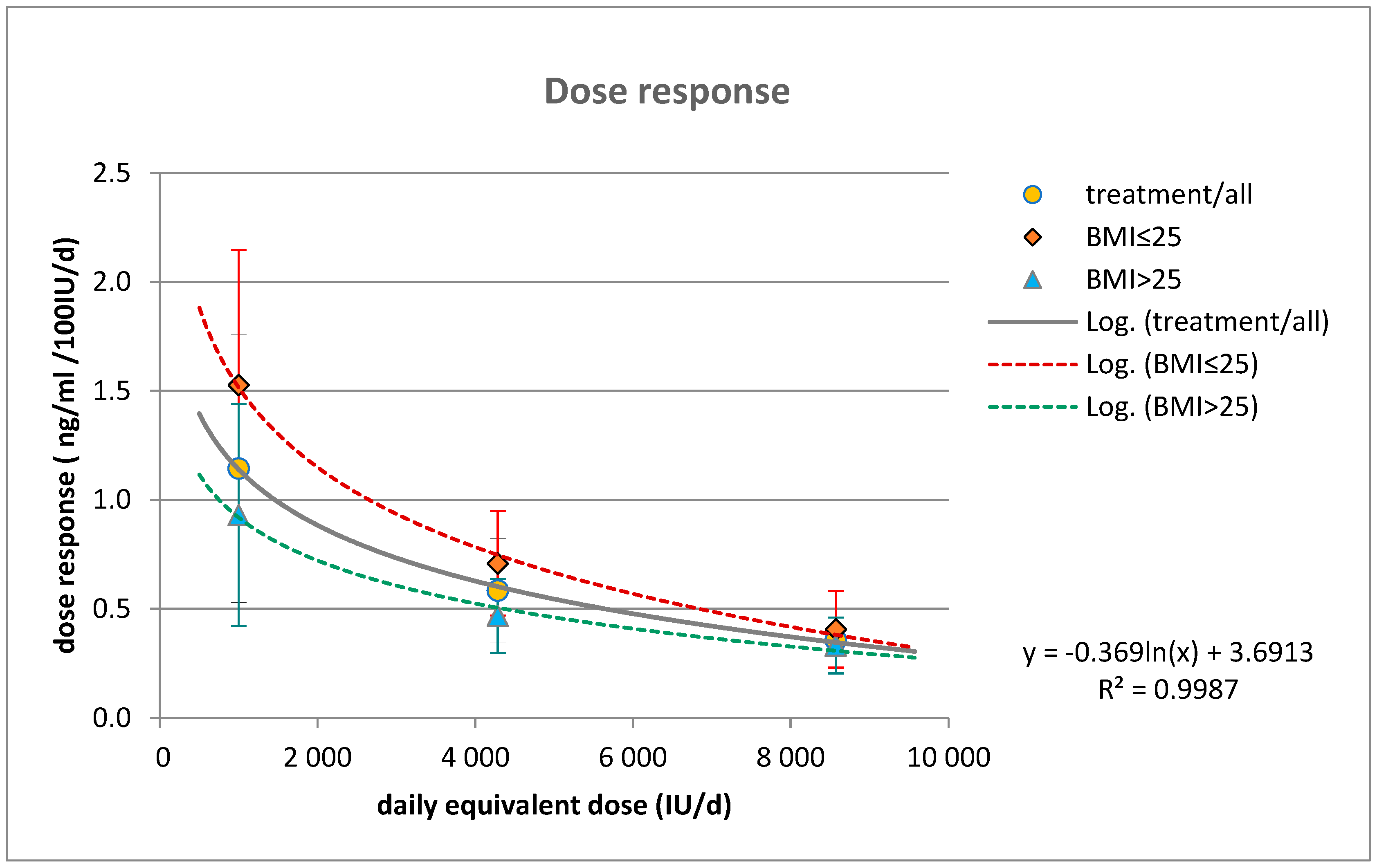 Pharmaceuticals 17 01620 g001