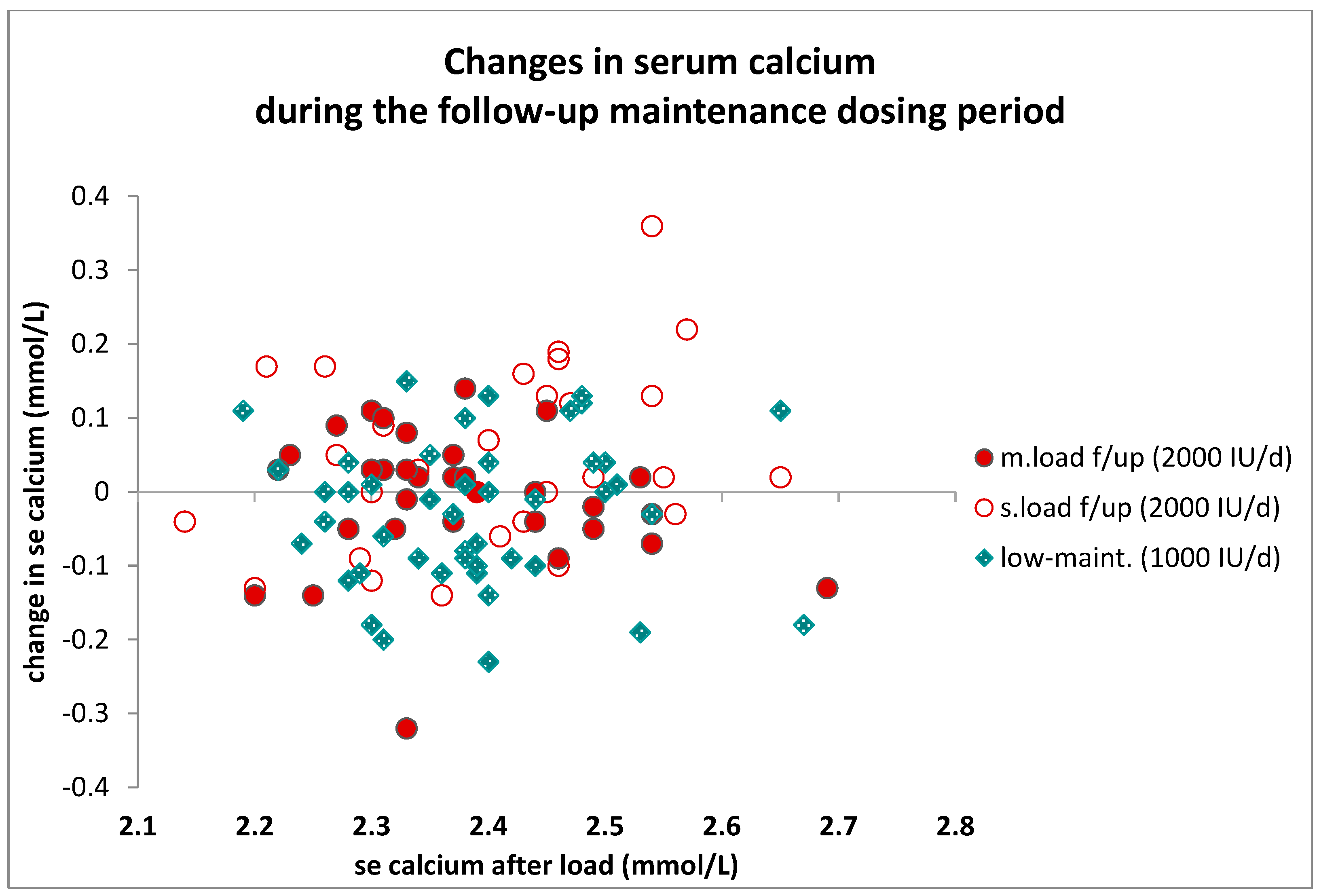Pharmaceuticals 17 01620 g0a1