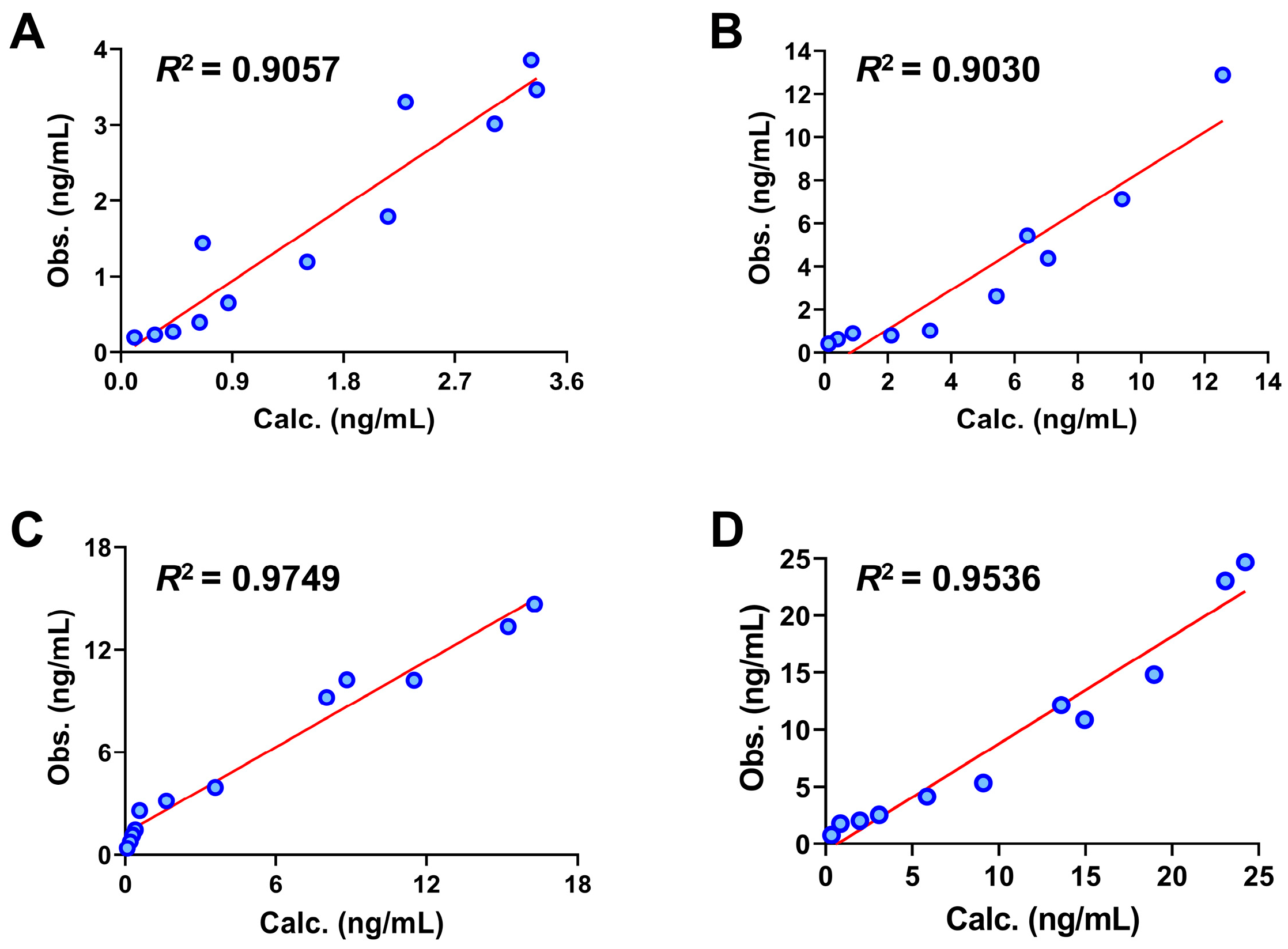 Pharmaceuticals 17 01621 g003