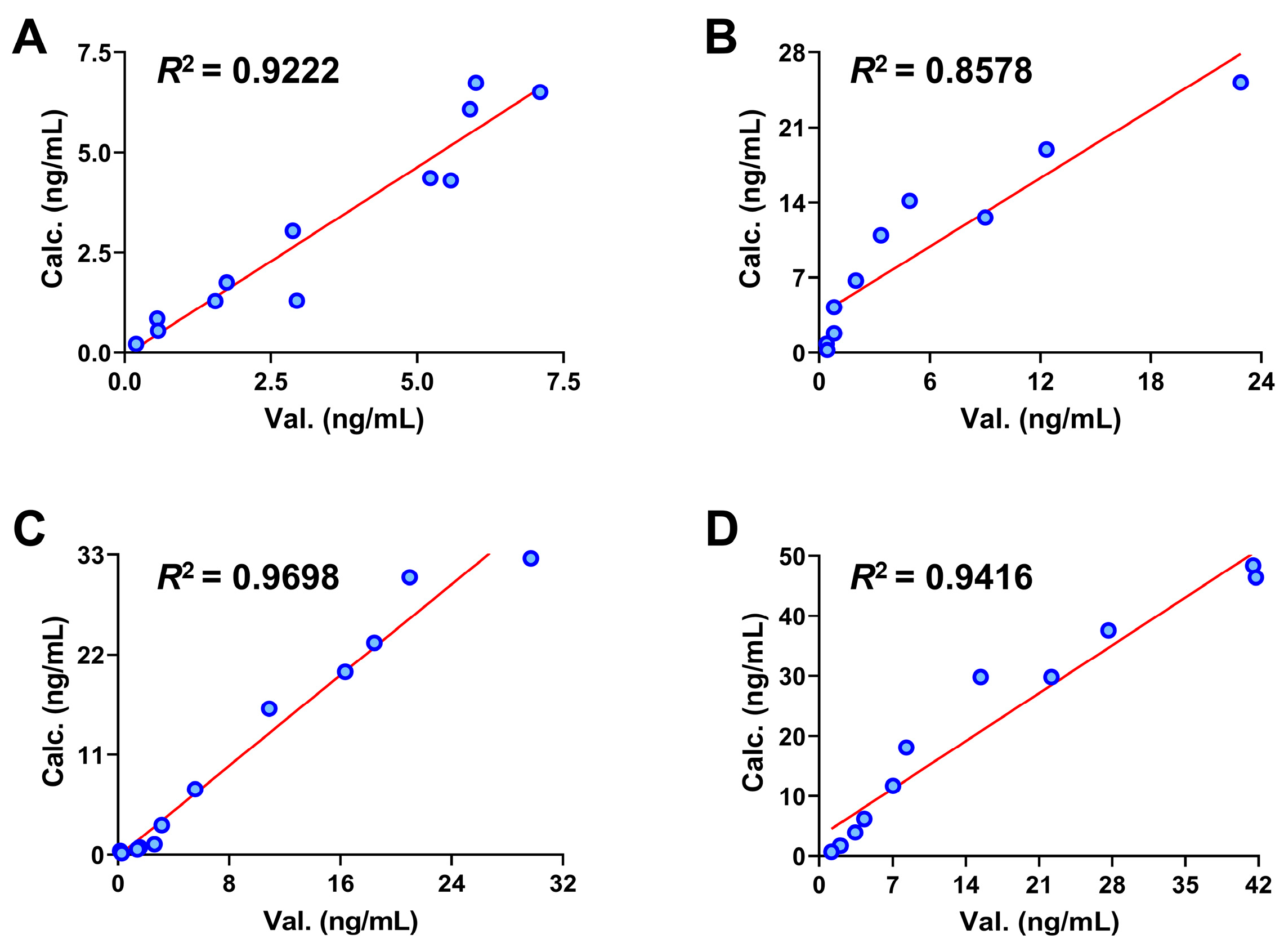 Pharmaceuticals 17 01621 g008