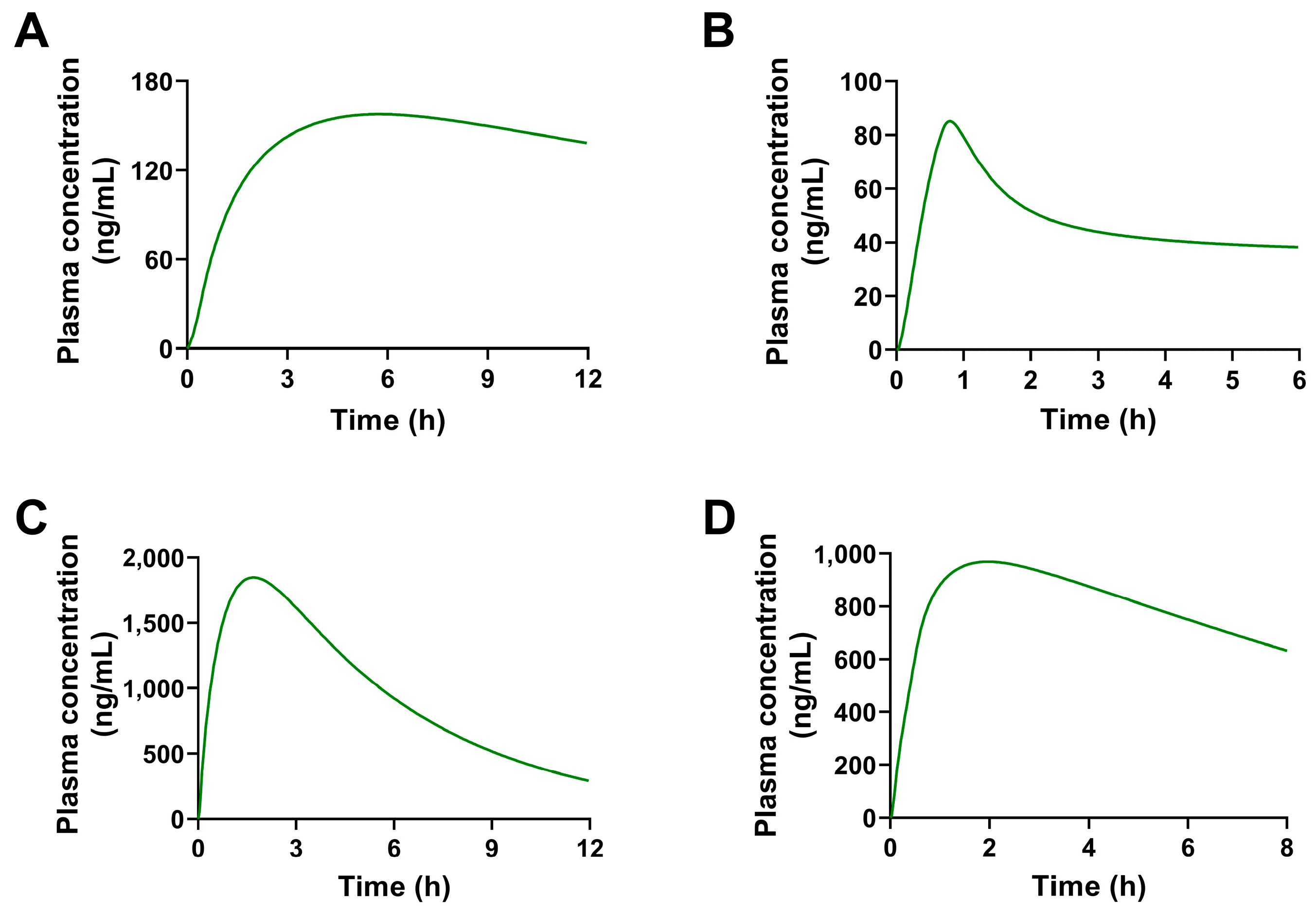 Pharmaceuticals 17 01621 g009