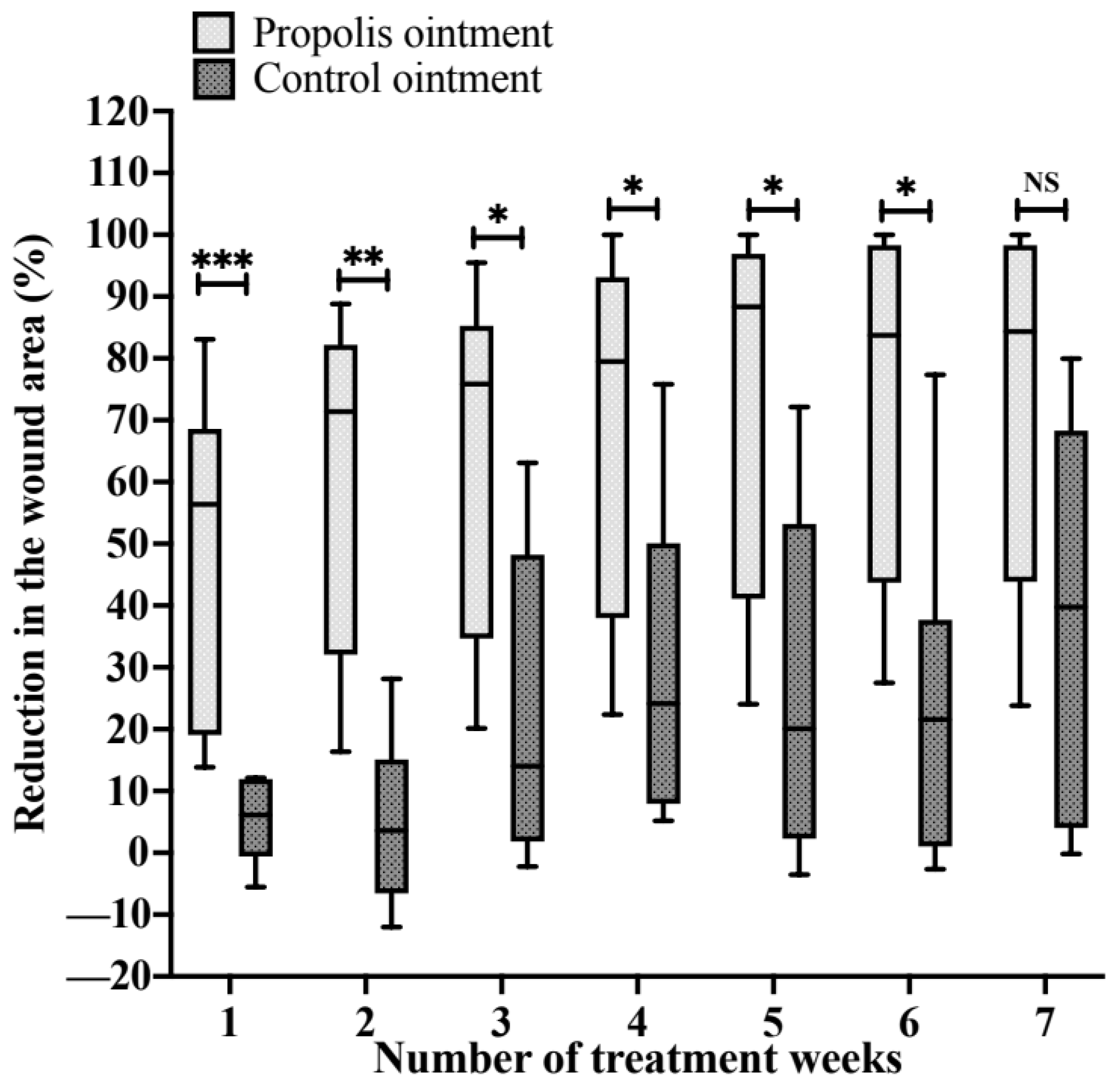 Pharmaceuticals 17 01622 g001