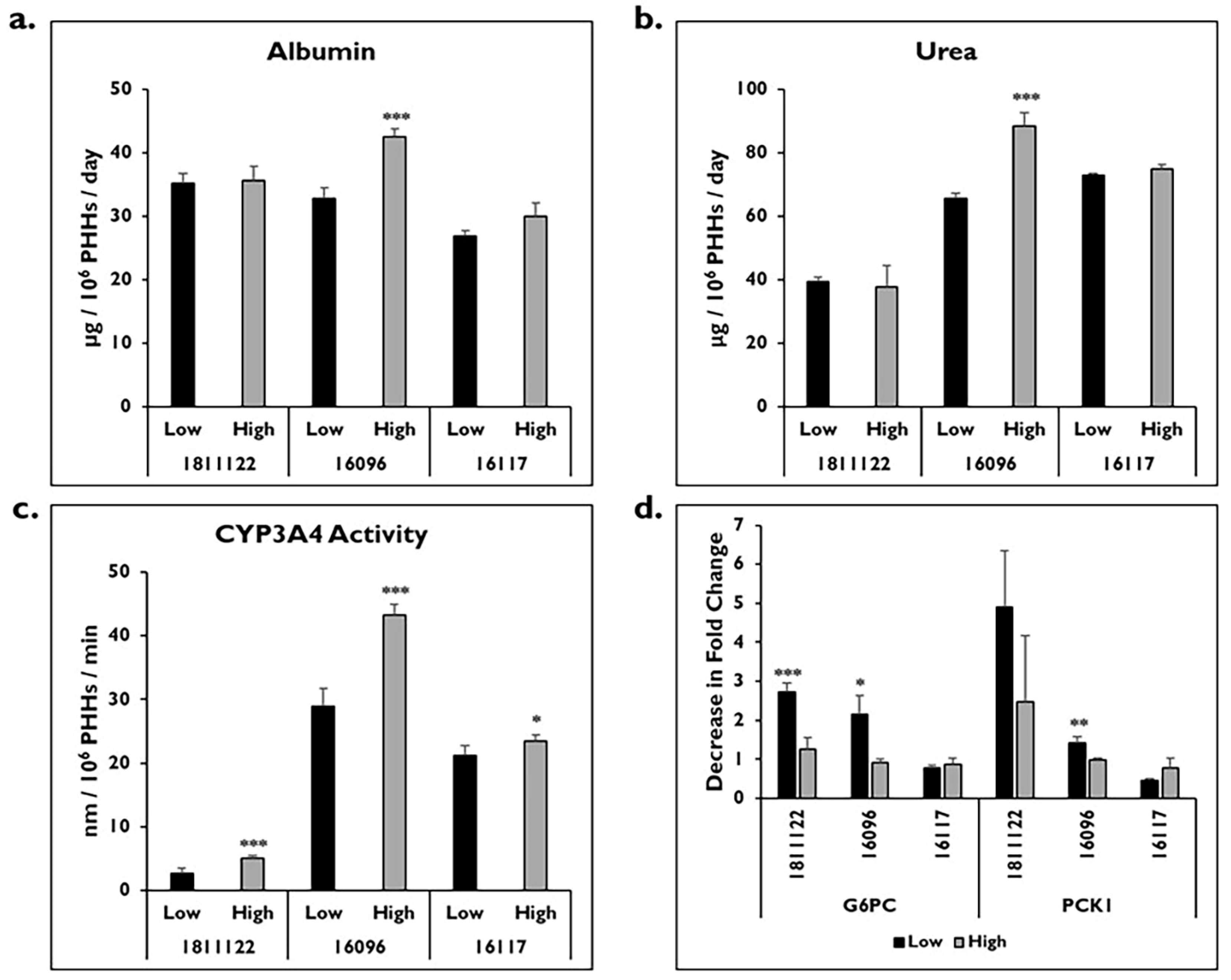 Pharmaceuticals 17 01624 g004