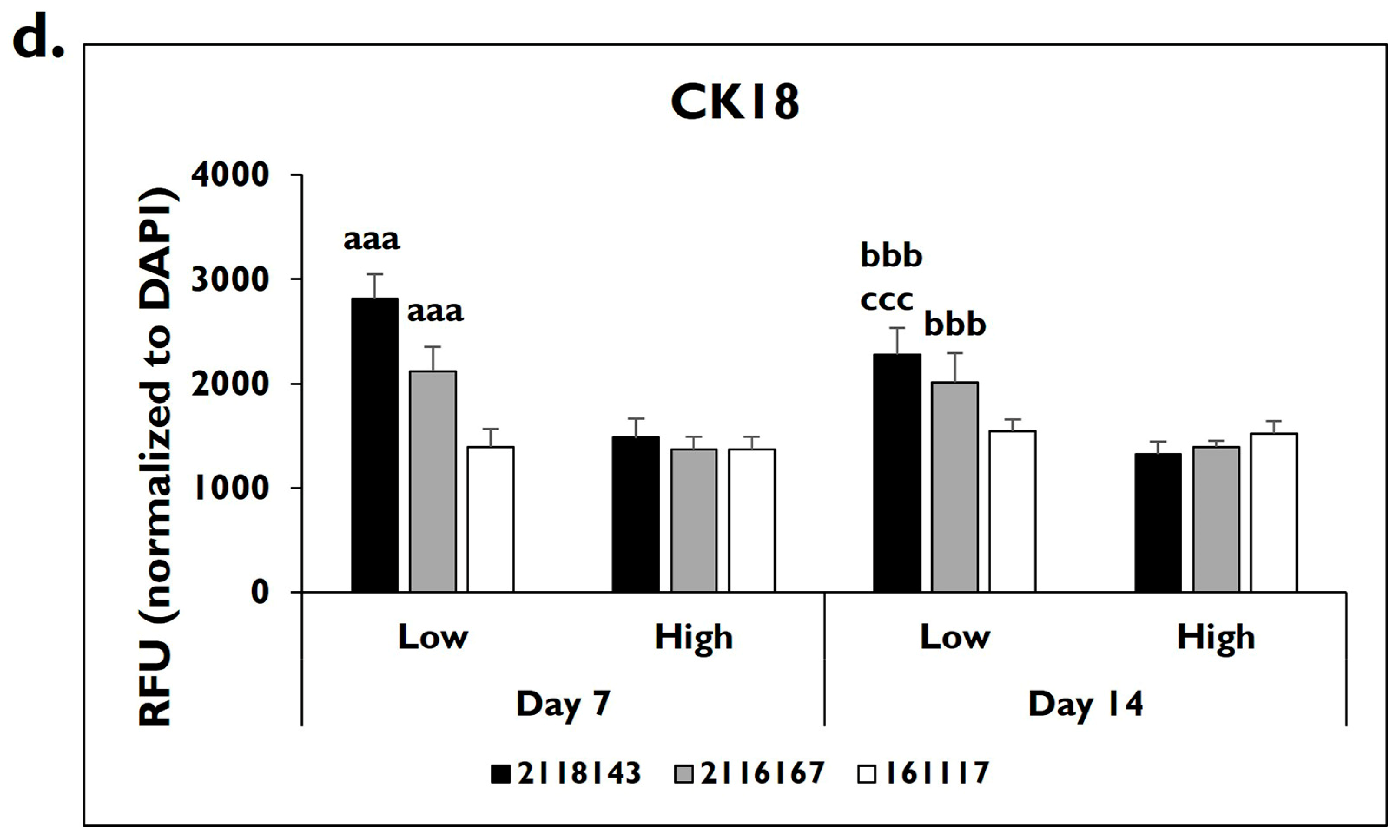 Pharmaceuticals 17 01624 g006b
