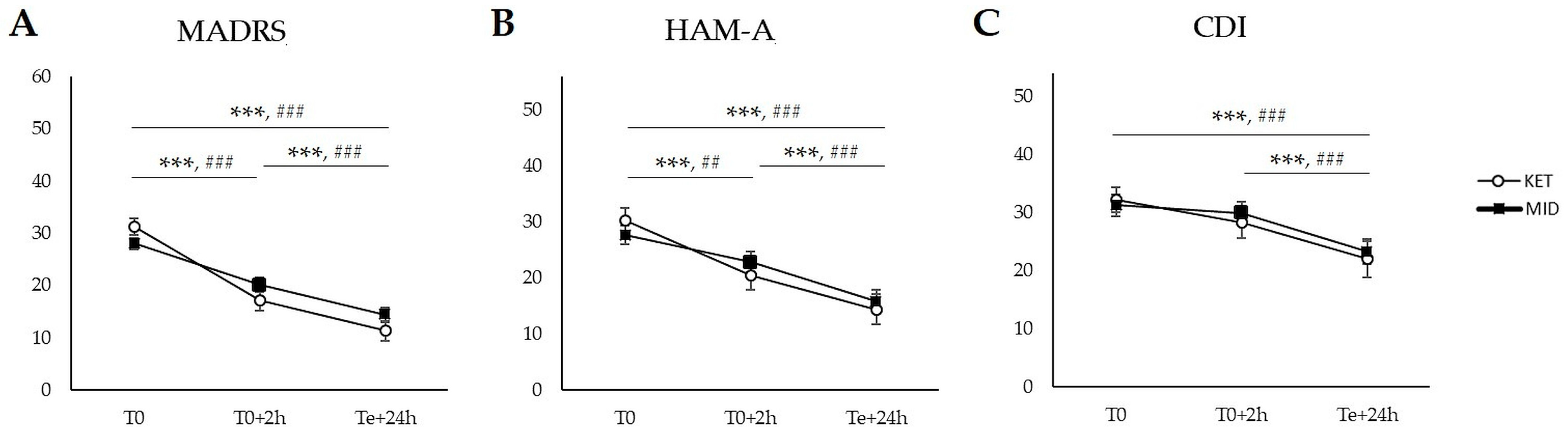 Pharmaceuticals 17 01627 g001