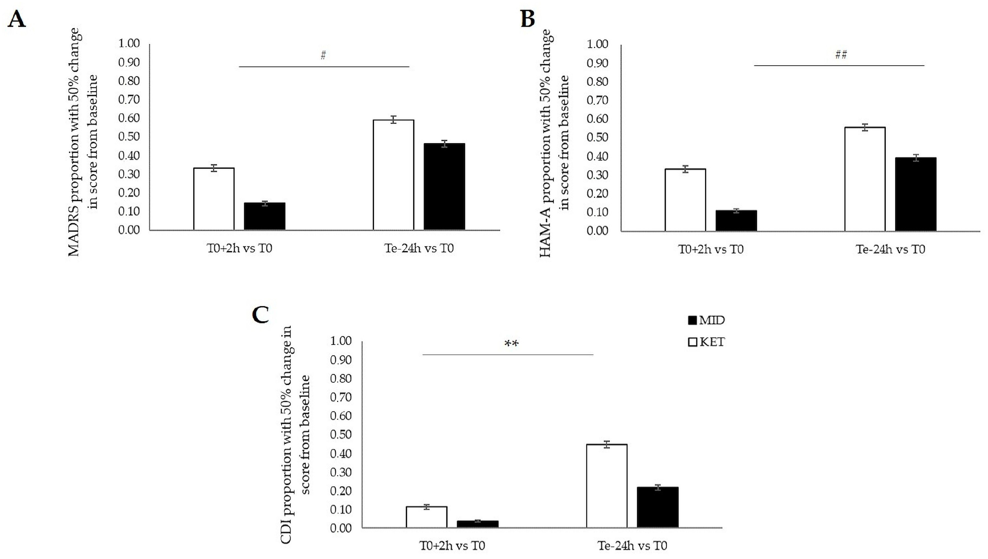 Pharmaceuticals 17 01627 g002