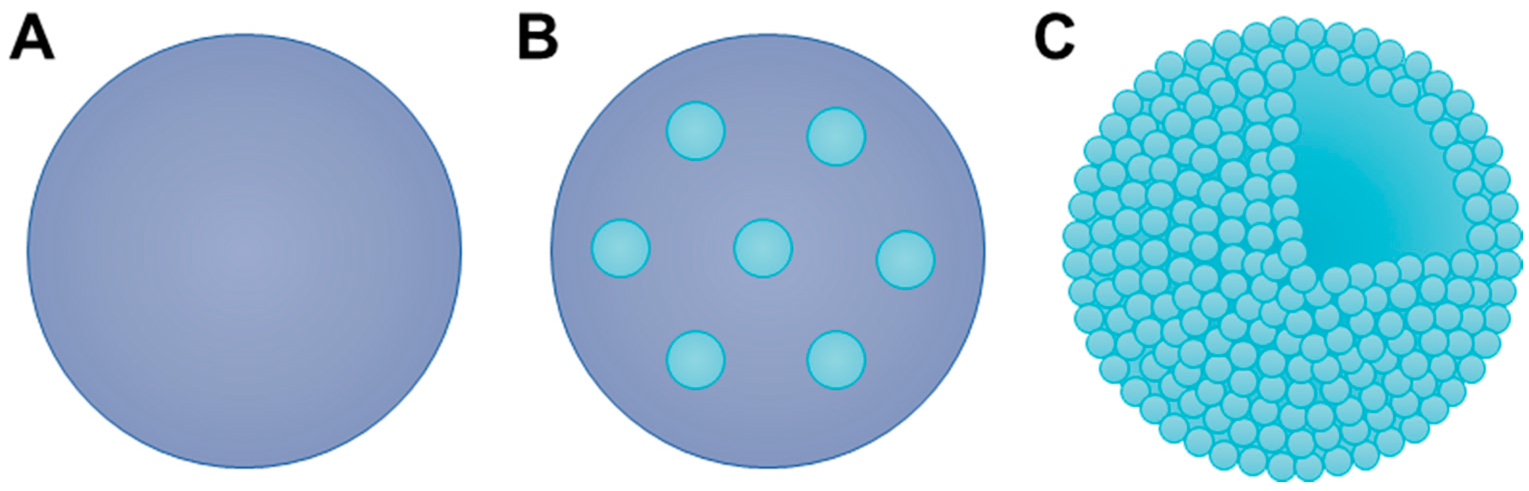 Pharmaceuticals 17 01628 g004