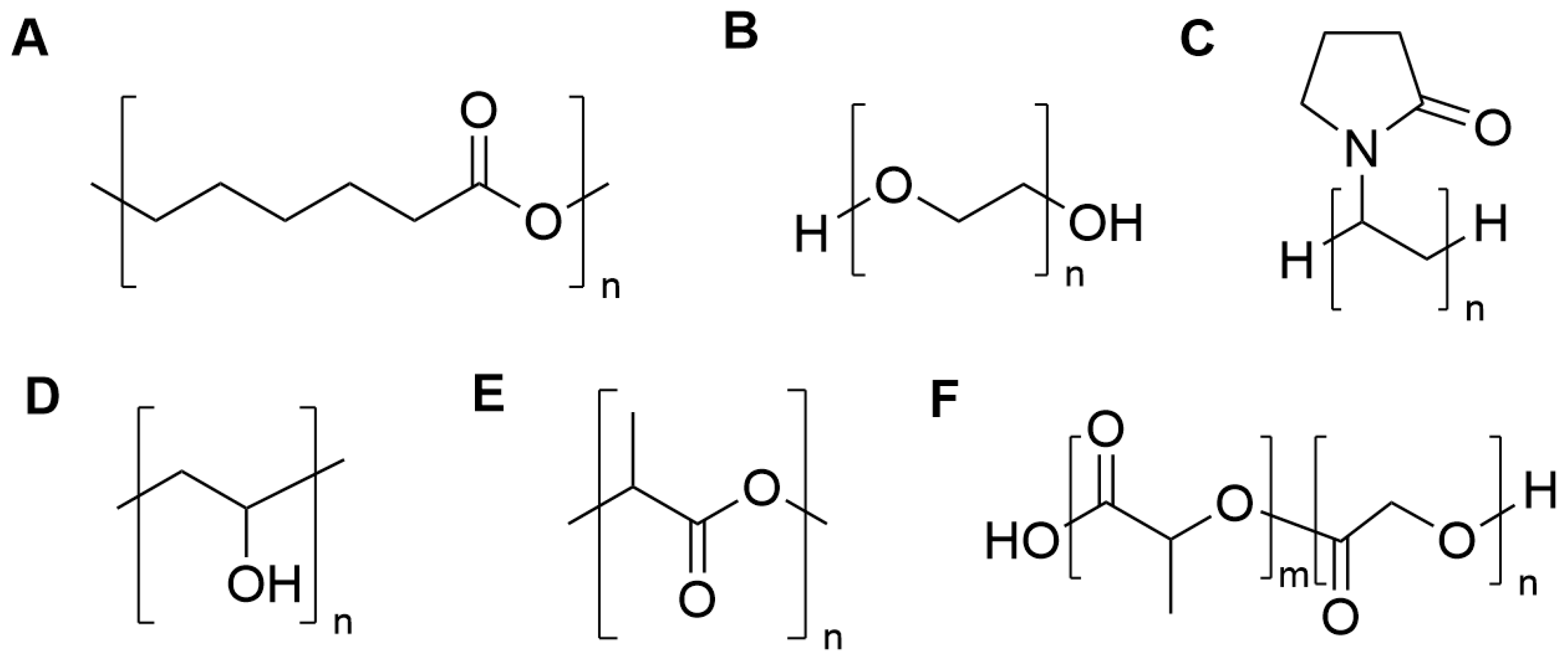 Pharmaceuticals 17 01628 g008