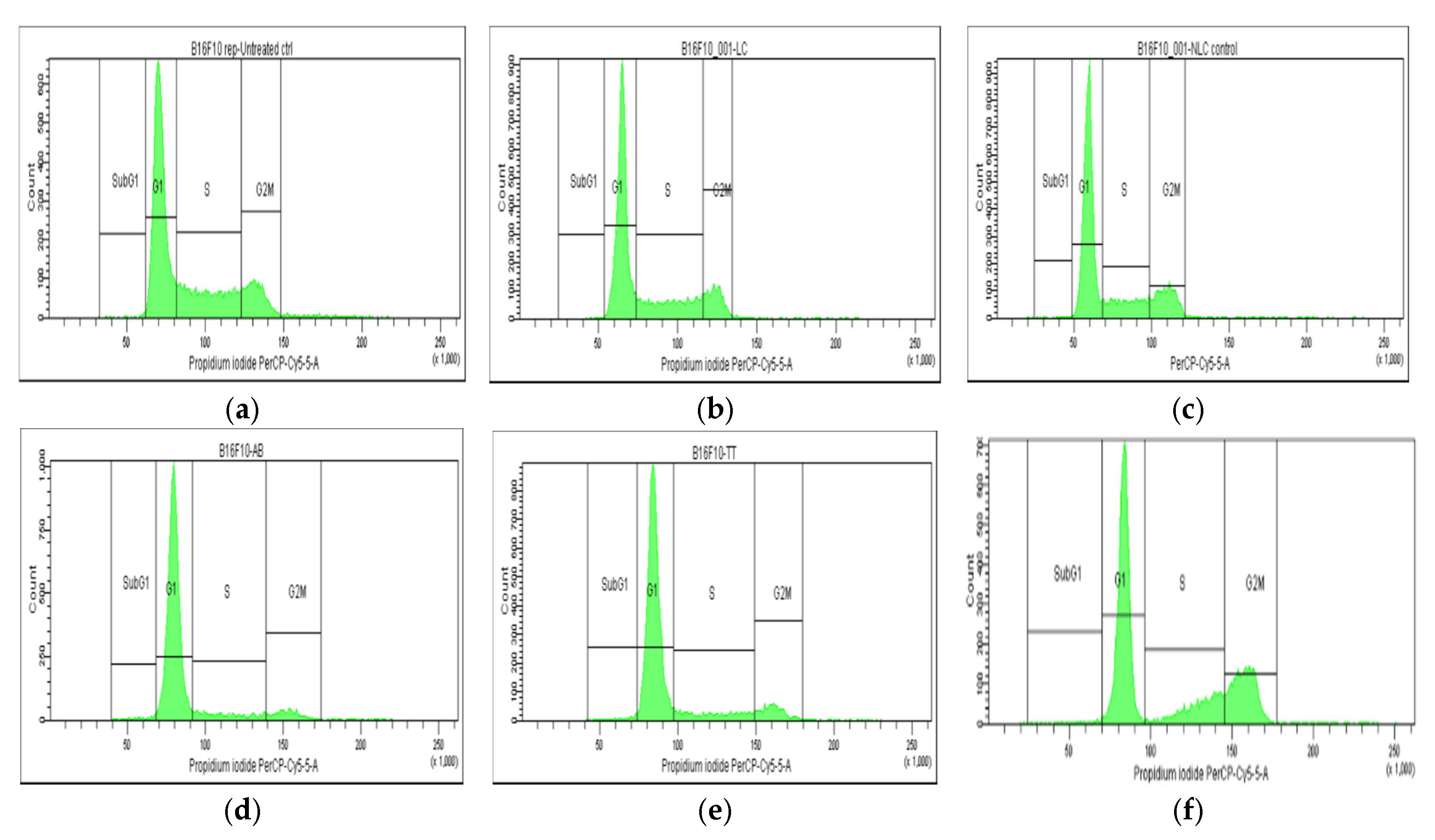 Pharmaceuticals 17 01630 g003a