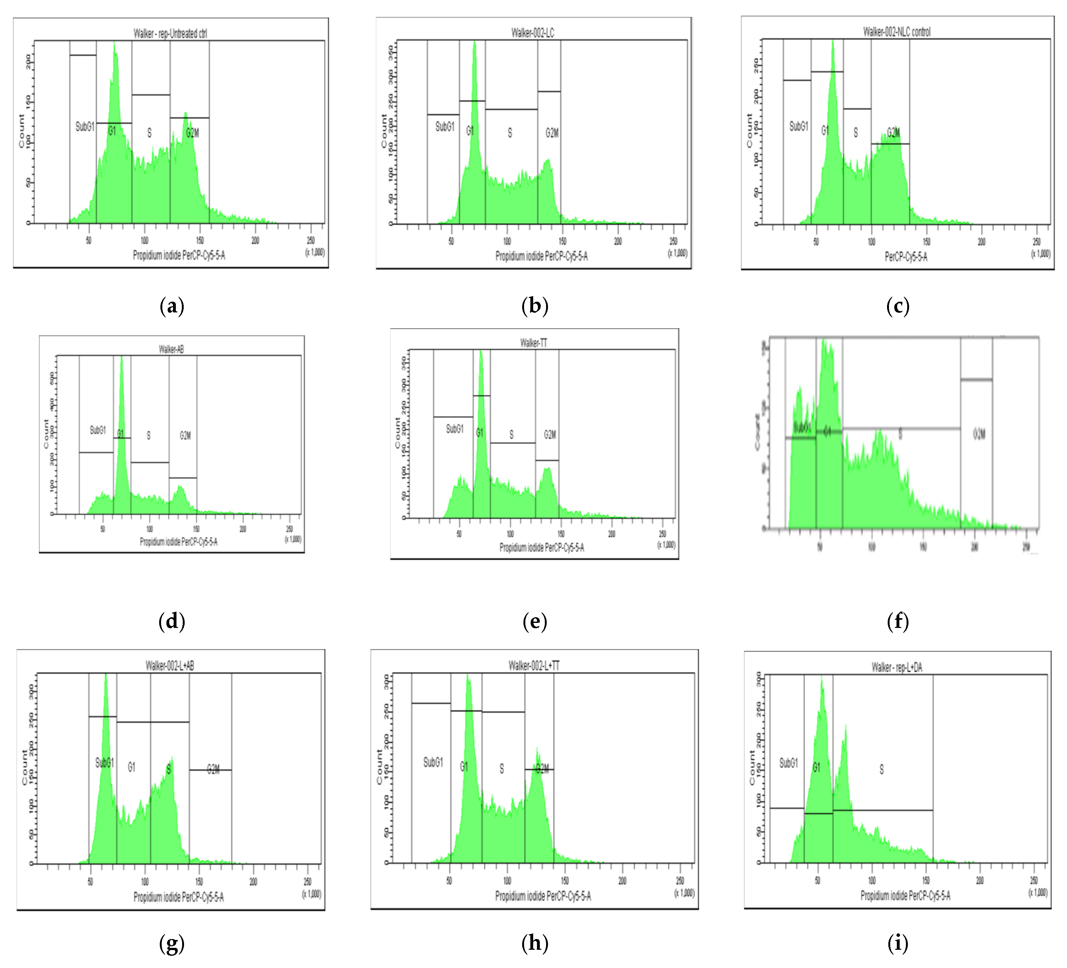 Pharmaceuticals 17 01630 g004a