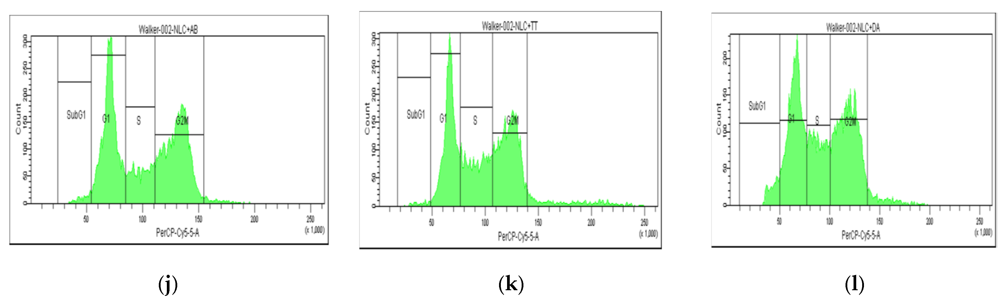 Pharmaceuticals 17 01630 g004b