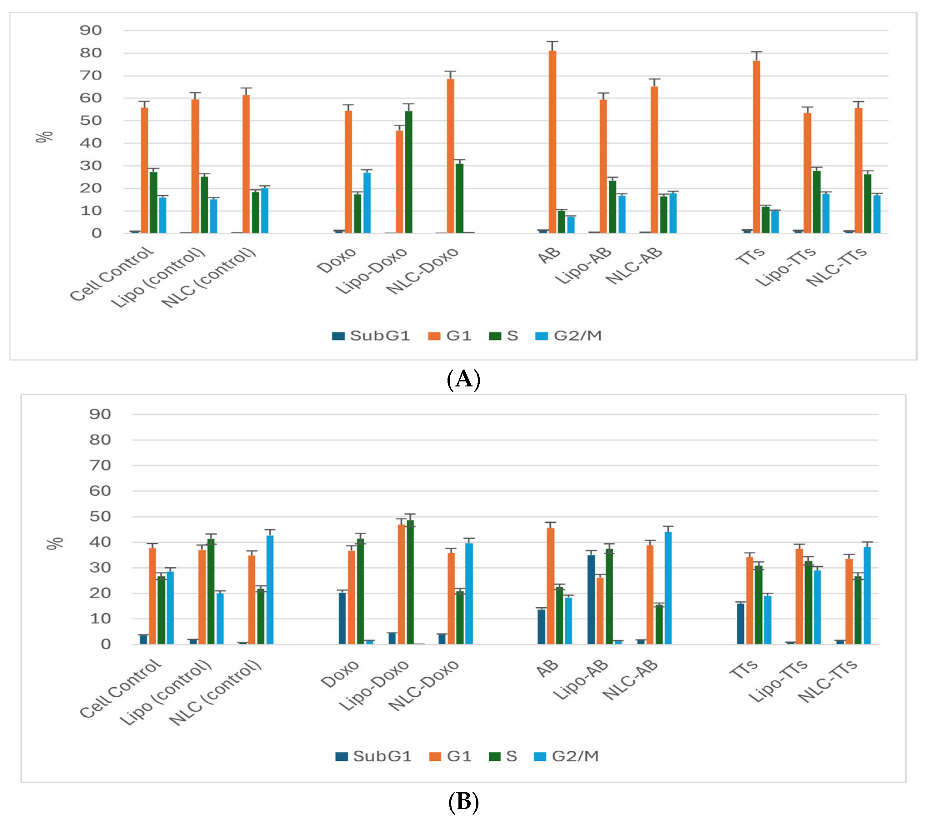 Pharmaceuticals 17 01630 g005