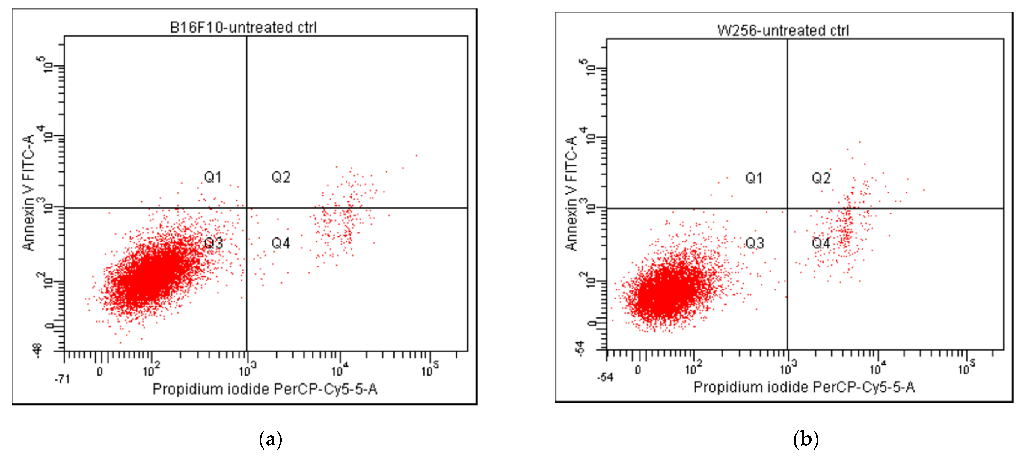Pharmaceuticals 17 01630 g006a