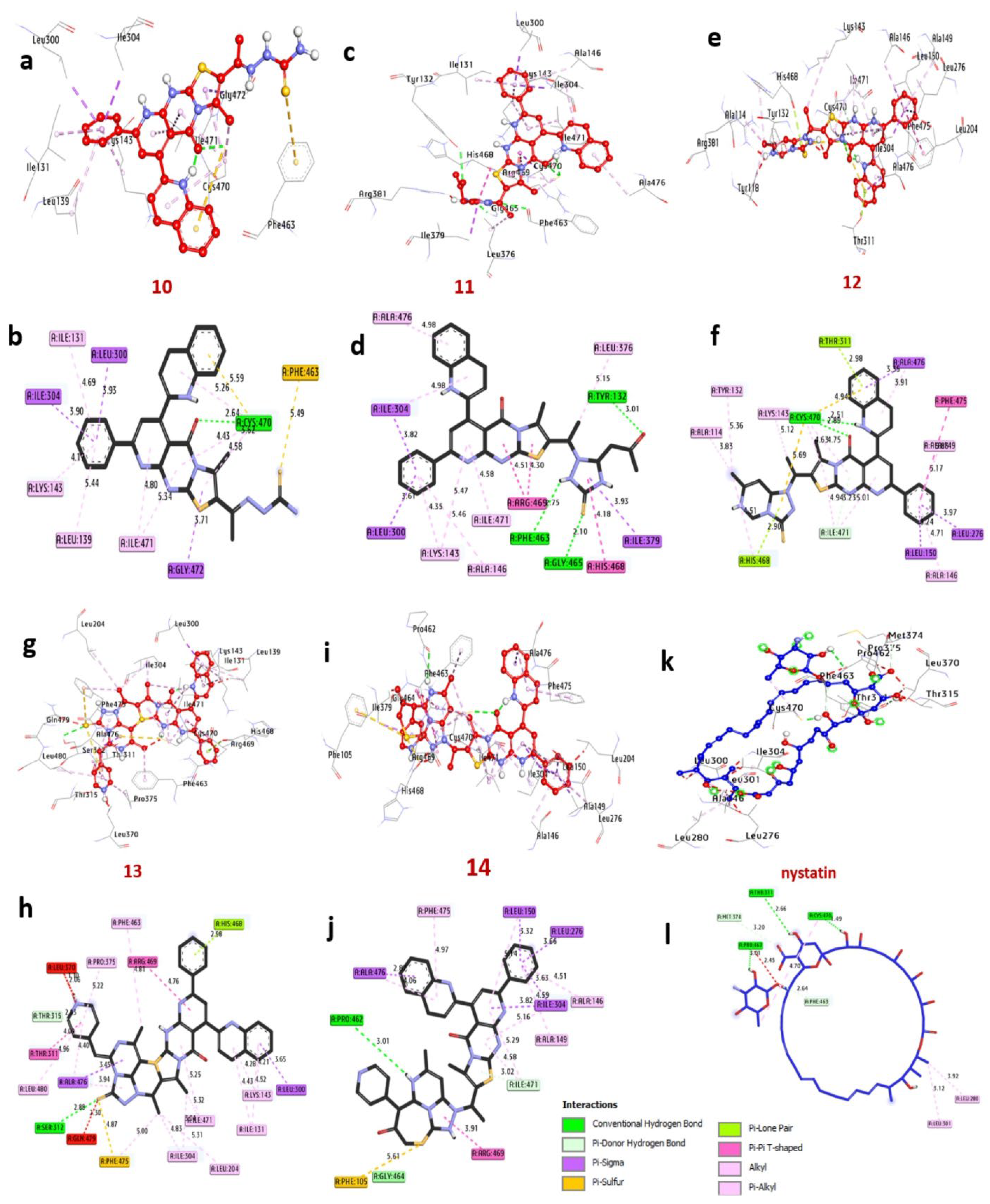 Pharmaceuticals 17 01632 g007