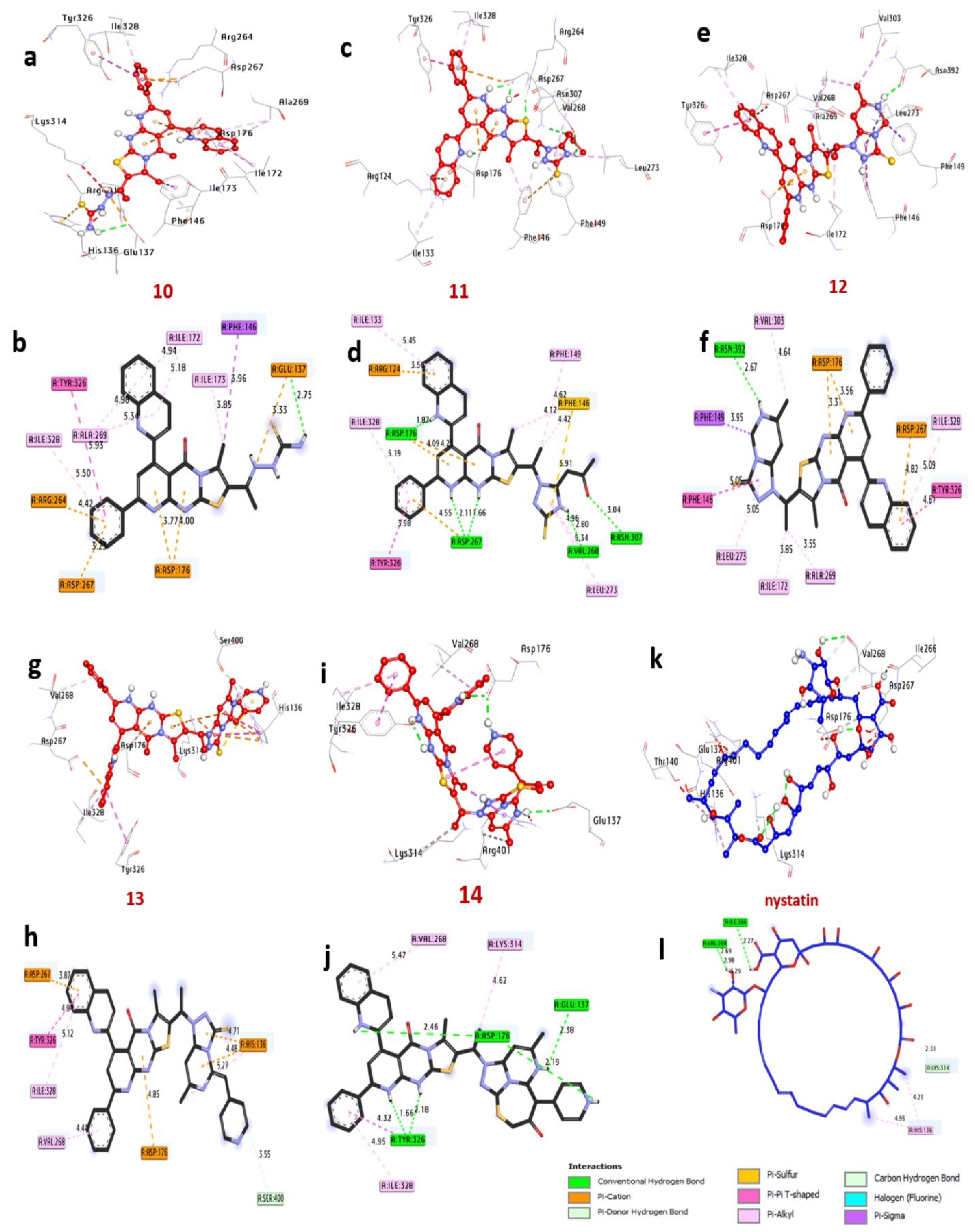 Pharmaceuticals 17 01632 g009