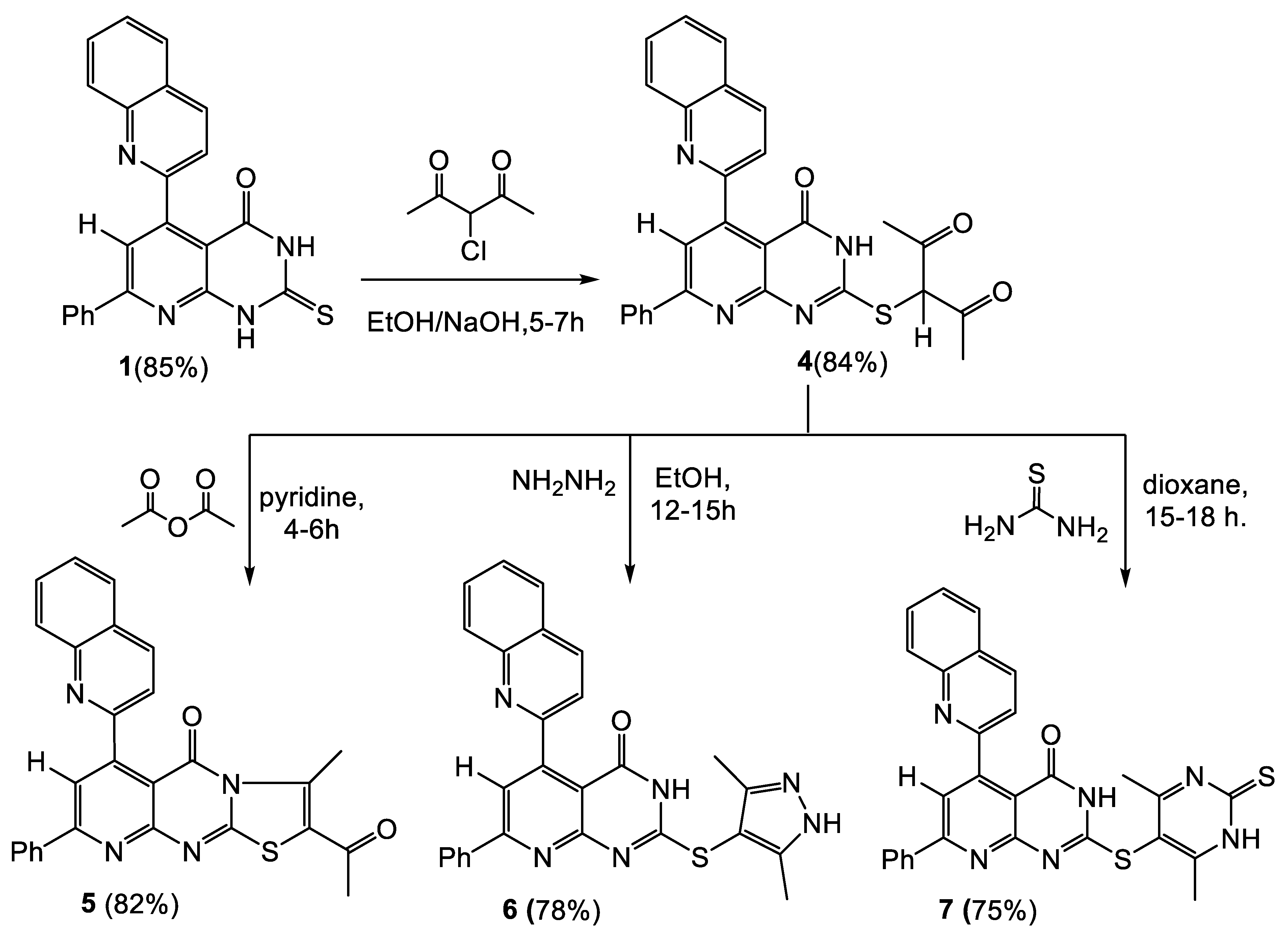 Pharmaceuticals 17 01632 sch002