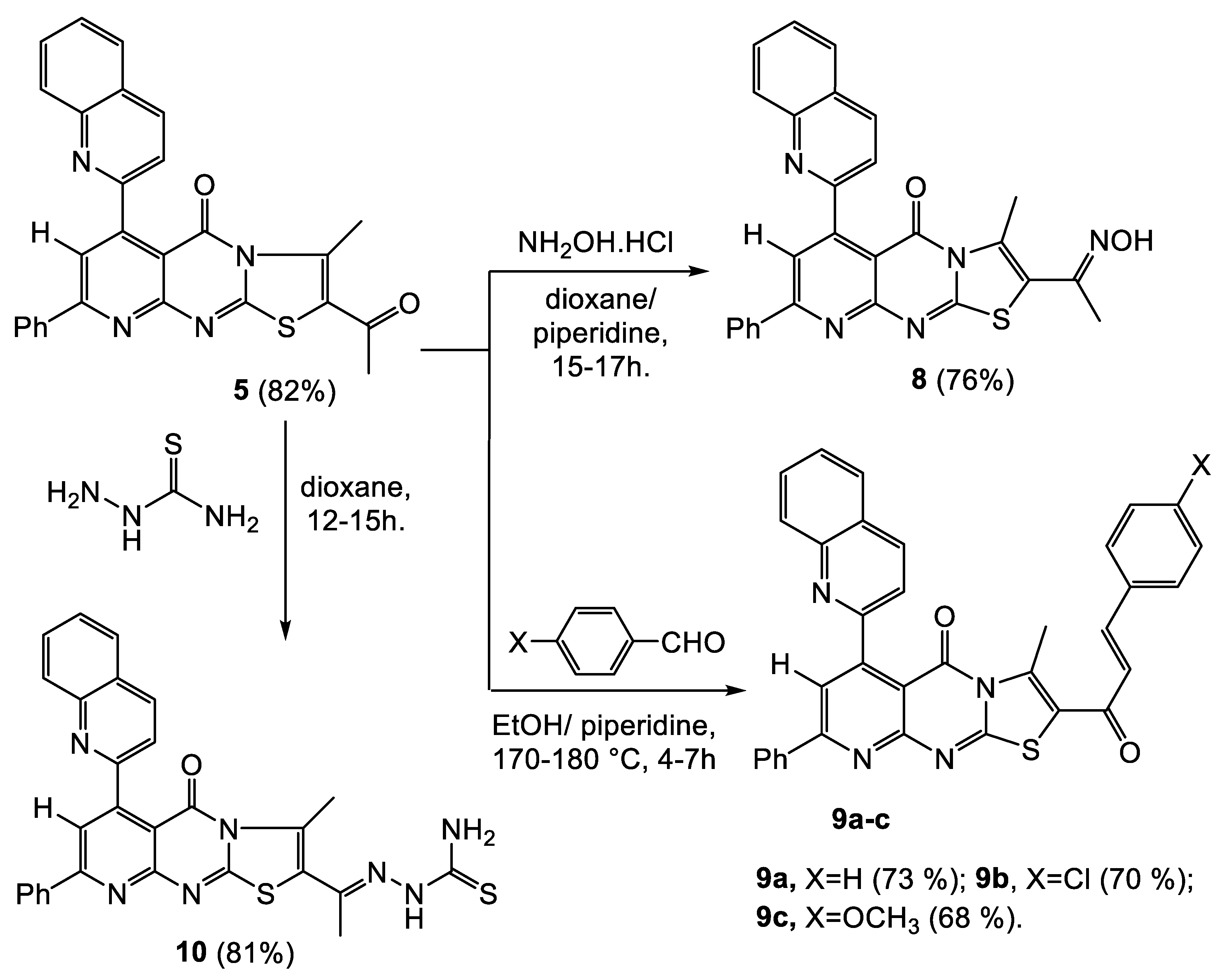Pharmaceuticals 17 01632 sch003
