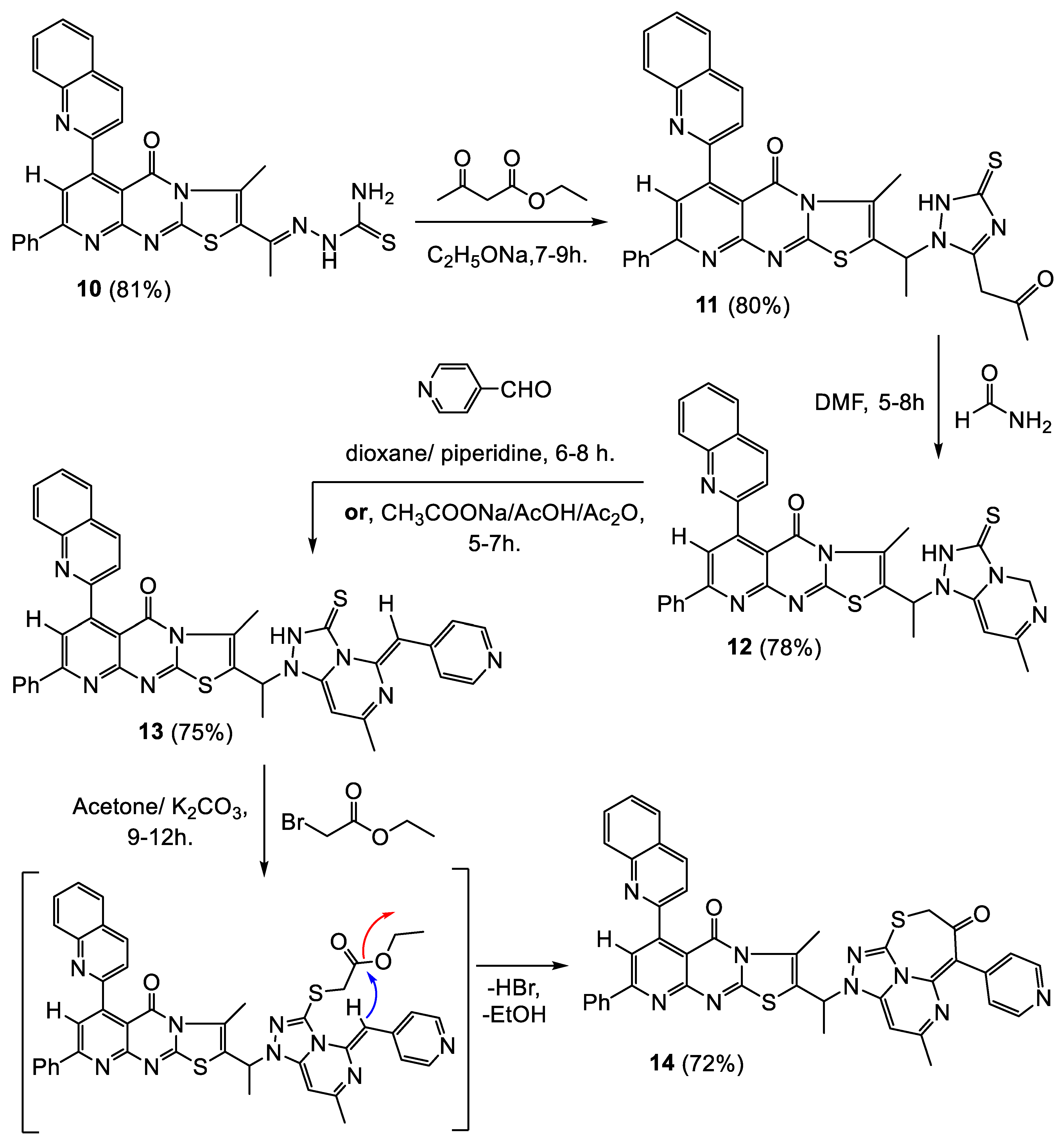 Pharmaceuticals 17 01632 sch004