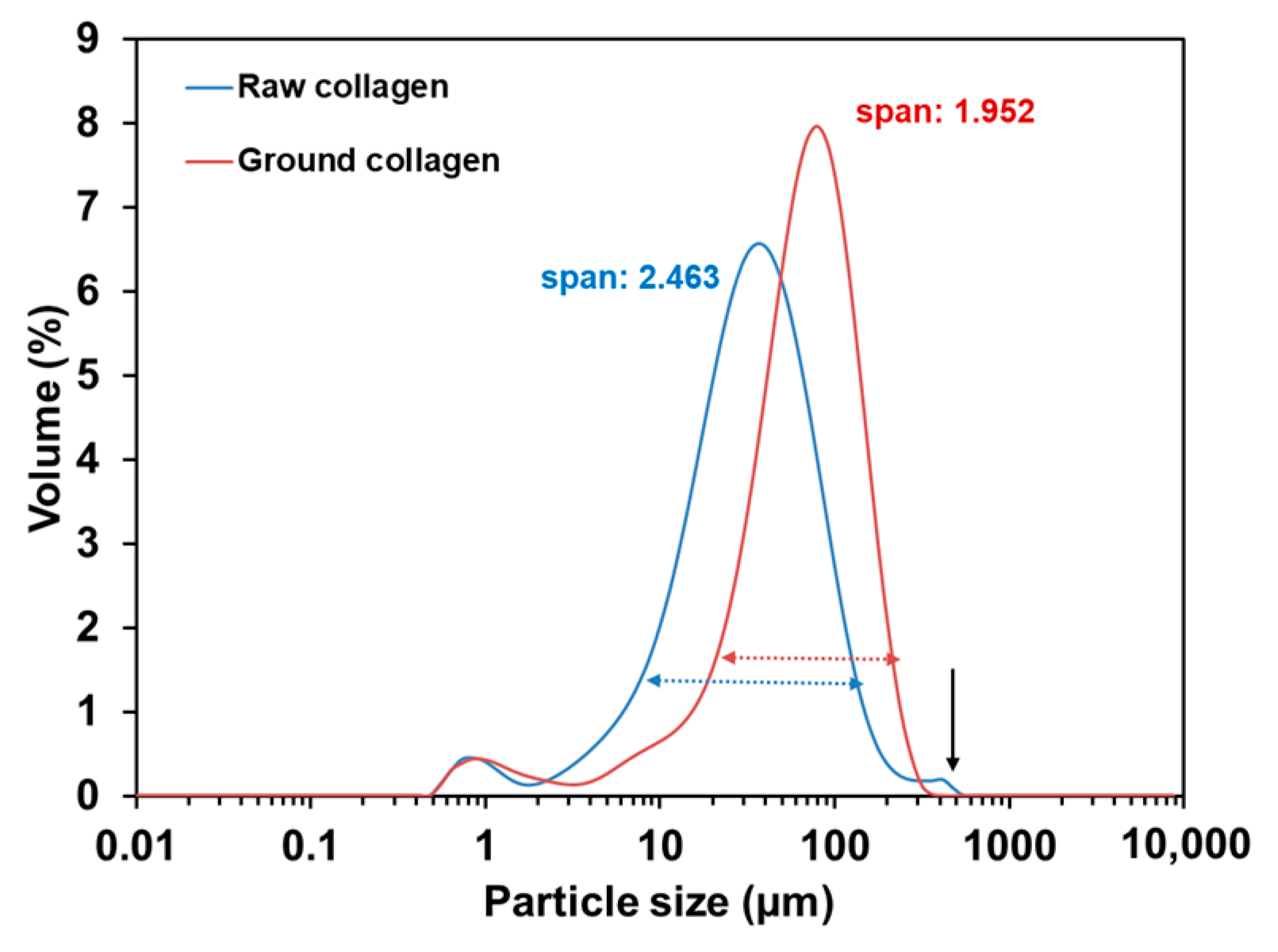 Pharmaceuticals 17 01633 g002