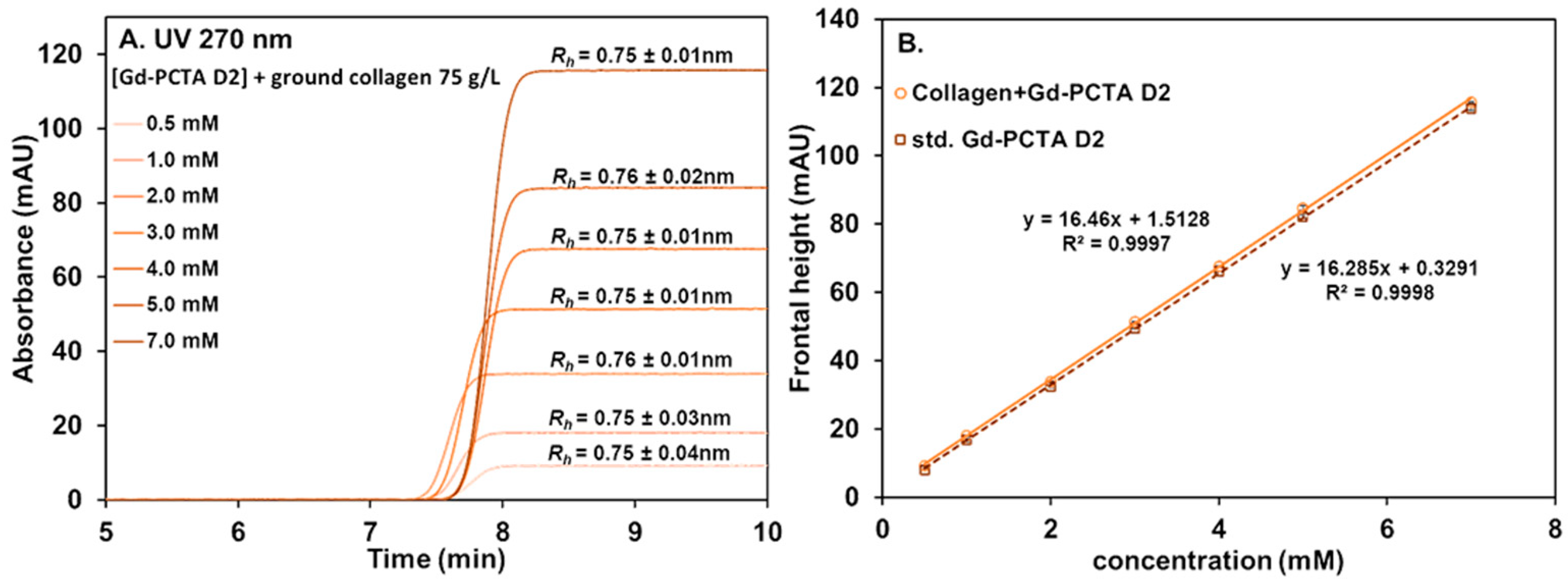 Pharmaceuticals 17 01633 g004