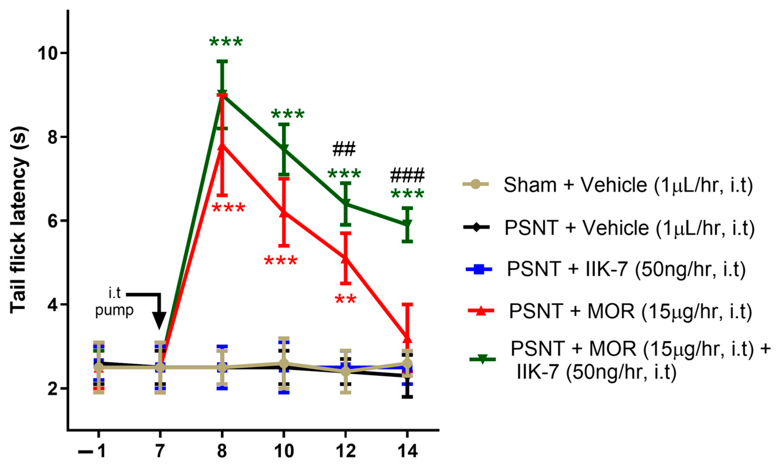 Pharmaceuticals 17 01638 g002