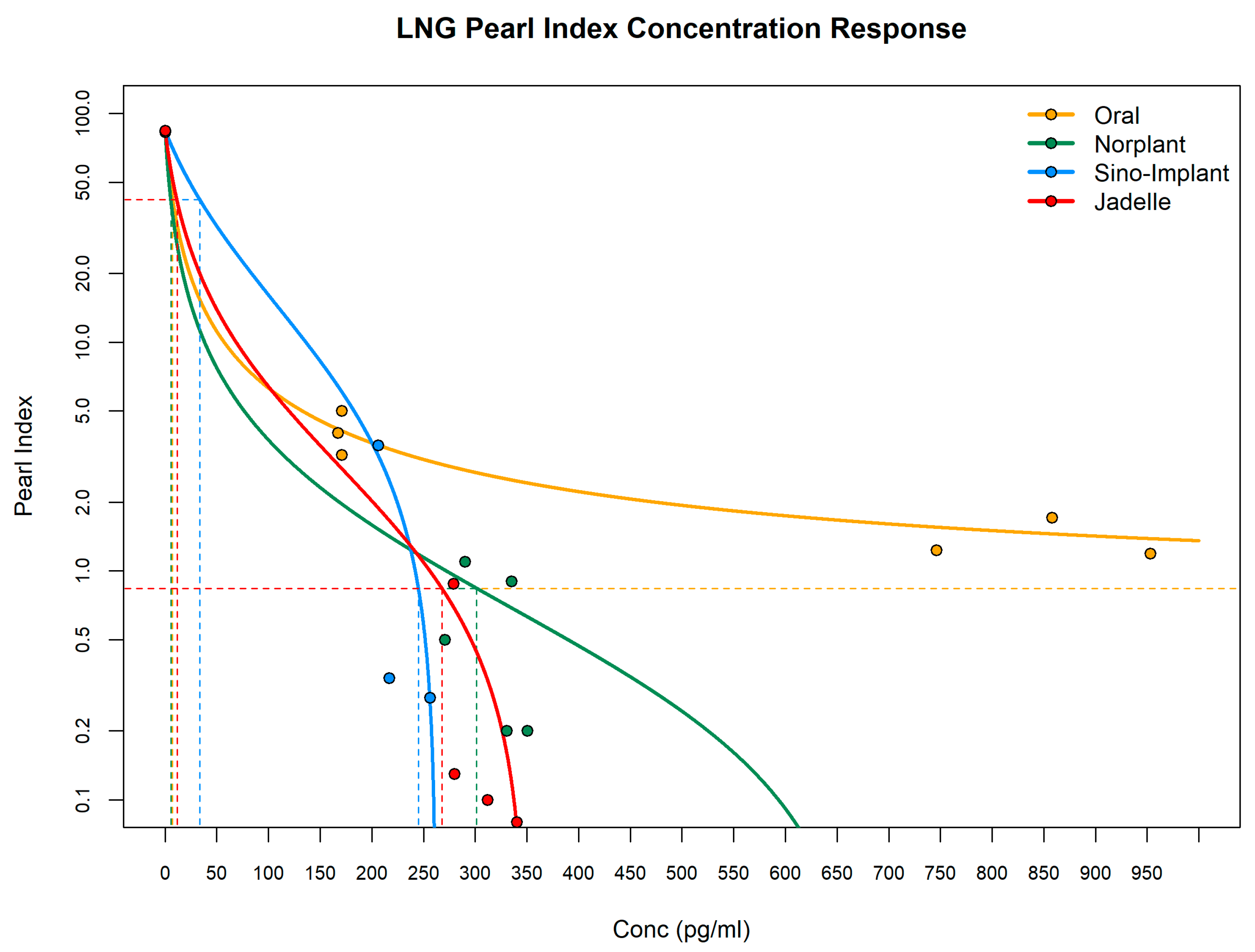 Pharmaceuticals 17 01640 g001