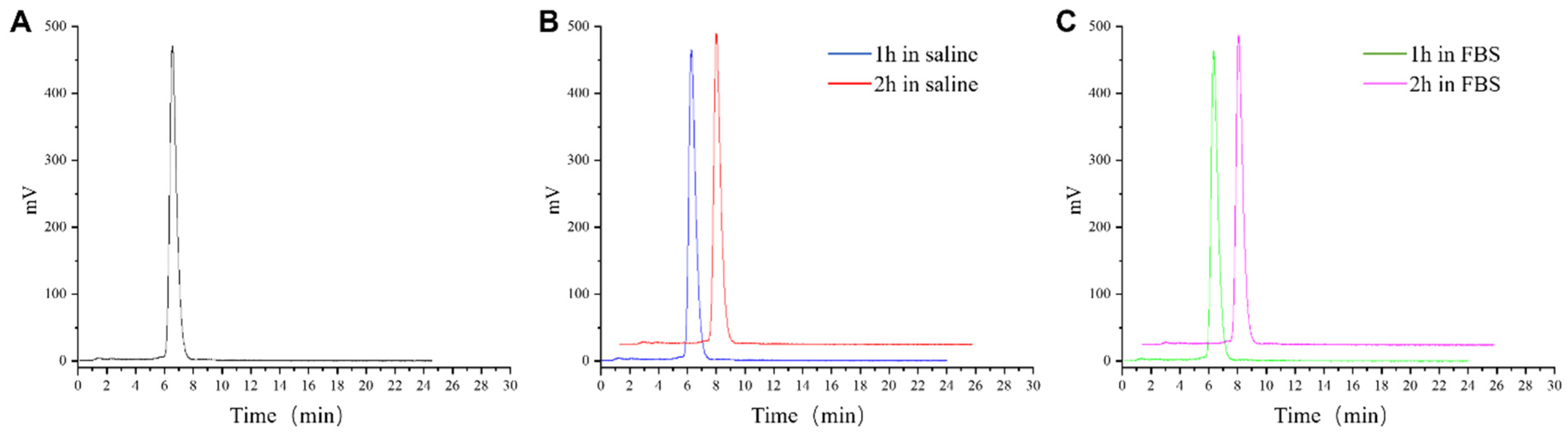 Pharmaceuticals 17 01647 g002