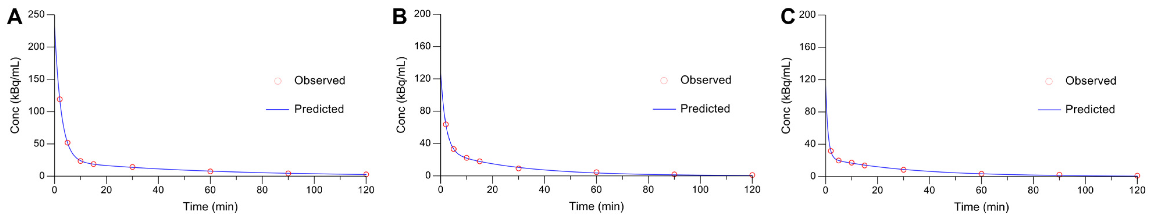 Pharmaceuticals 17 01647 g004