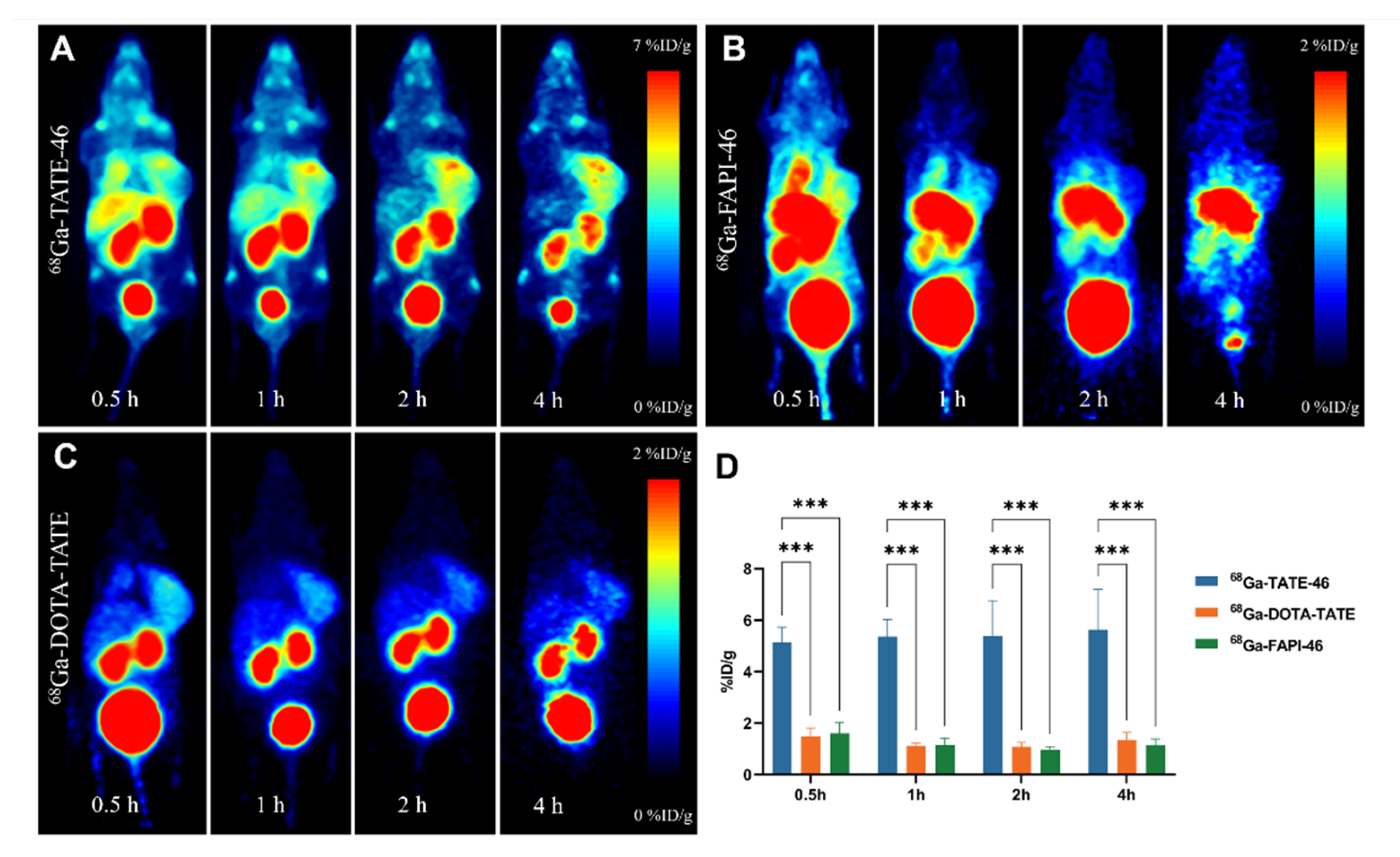 Pharmaceuticals 17 01647 g006