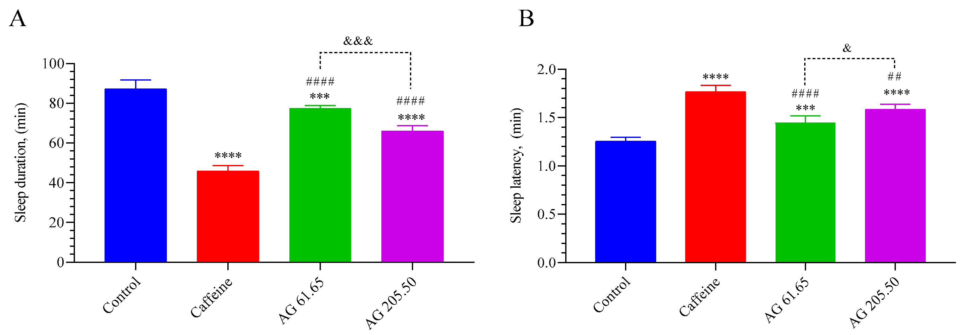 Pharmaceuticals 17 01649 g001