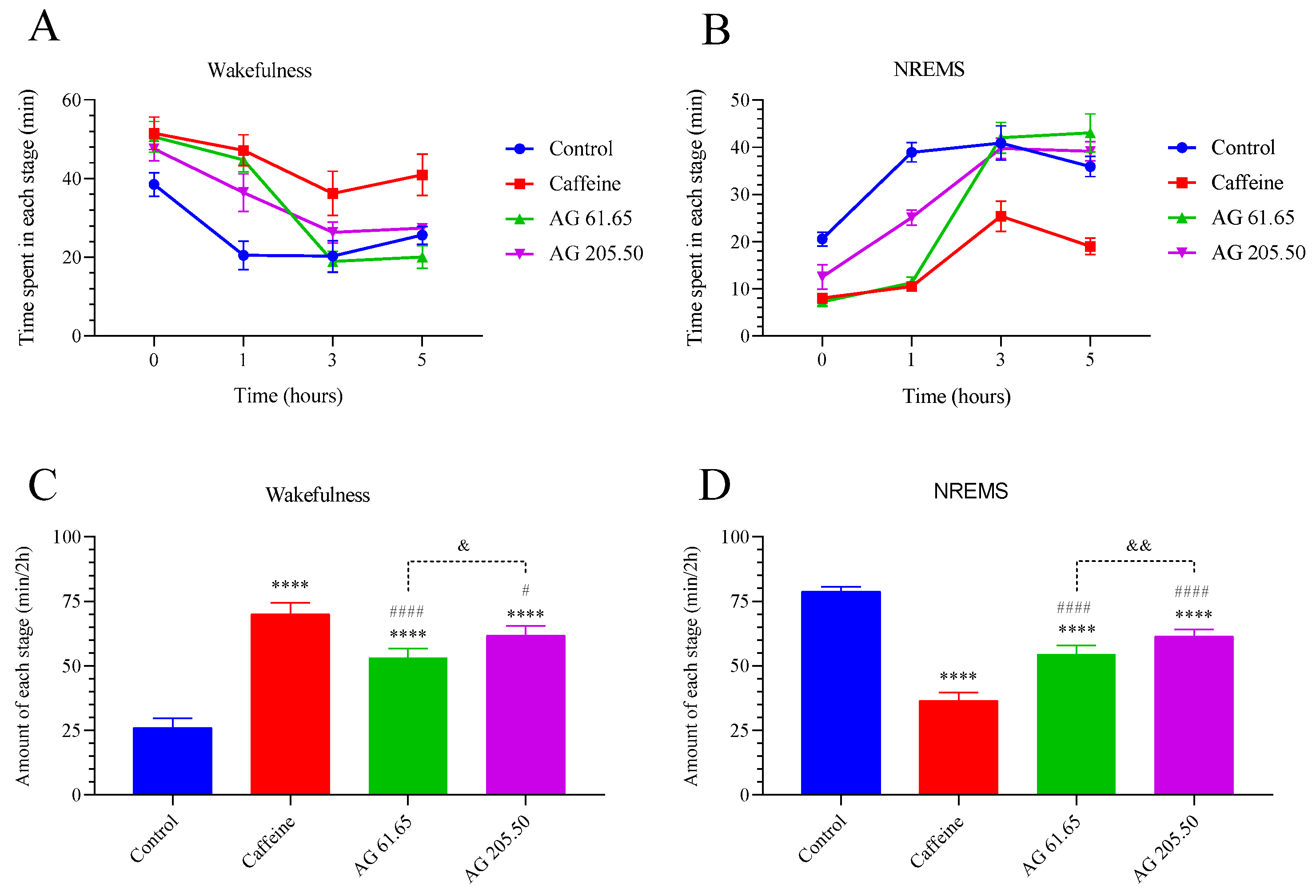 Pharmaceuticals 17 01649 g002