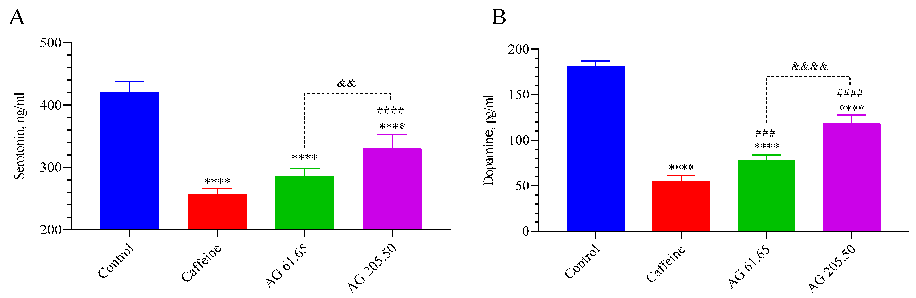 Pharmaceuticals 17 01649 g003