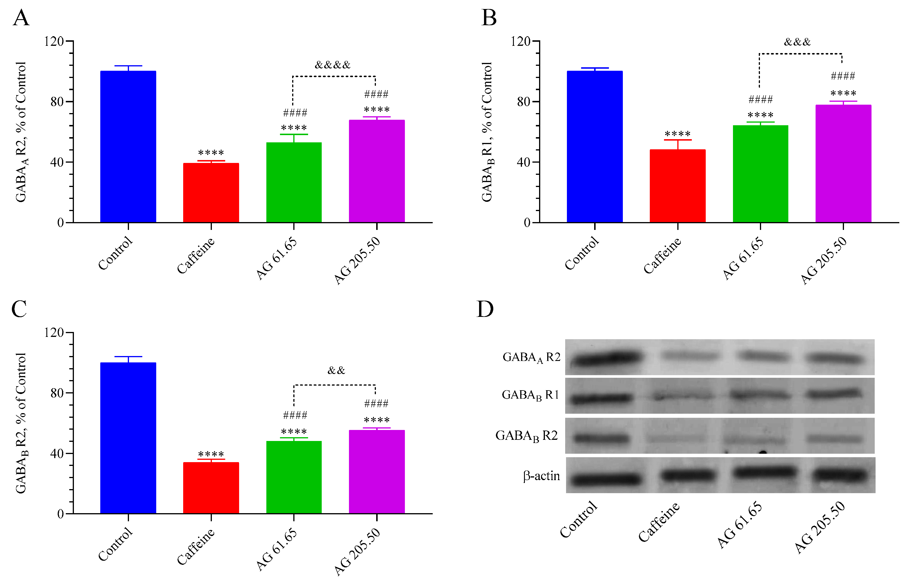 Pharmaceuticals 17 01649 g004