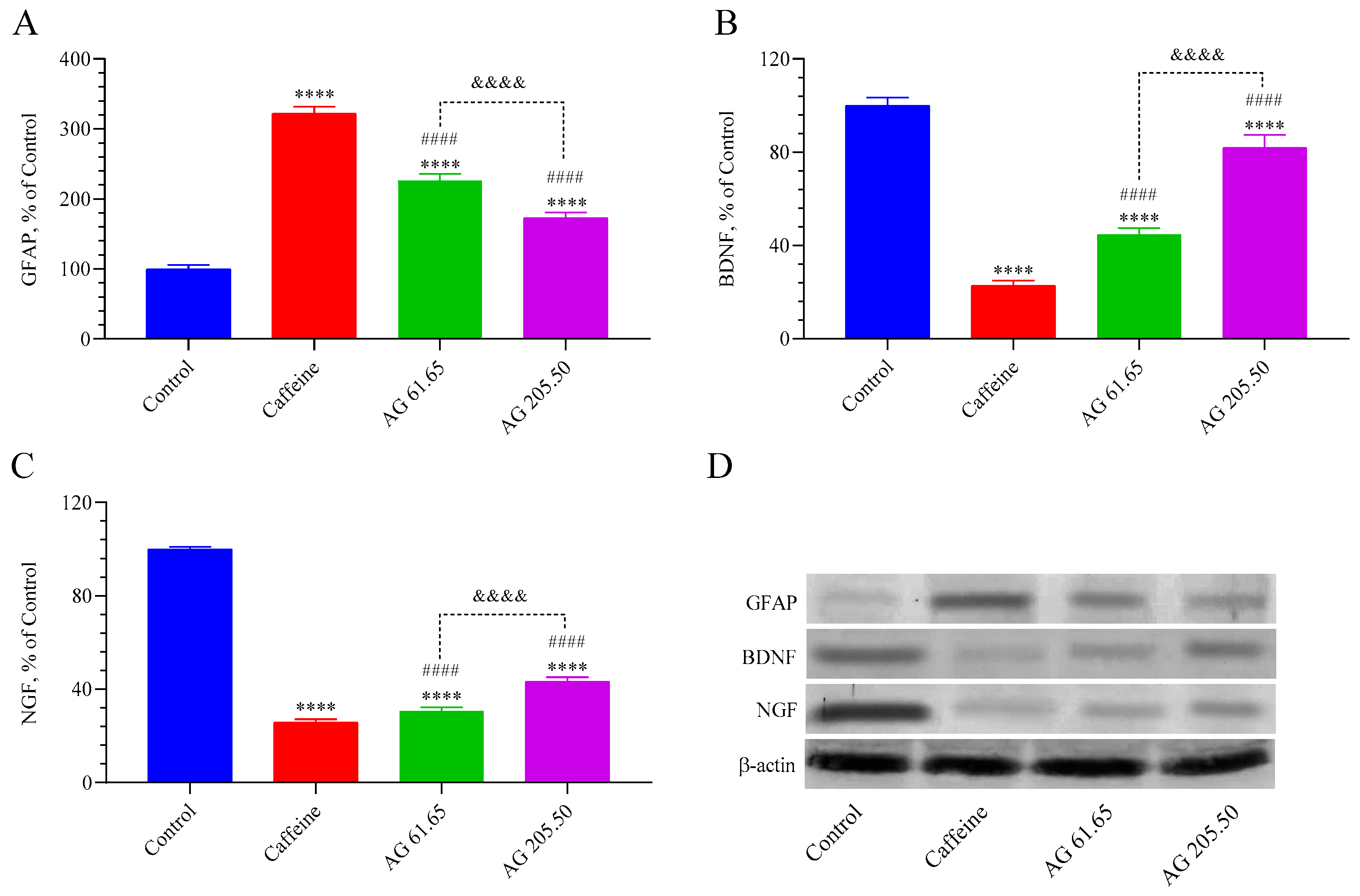 Pharmaceuticals 17 01649 g006