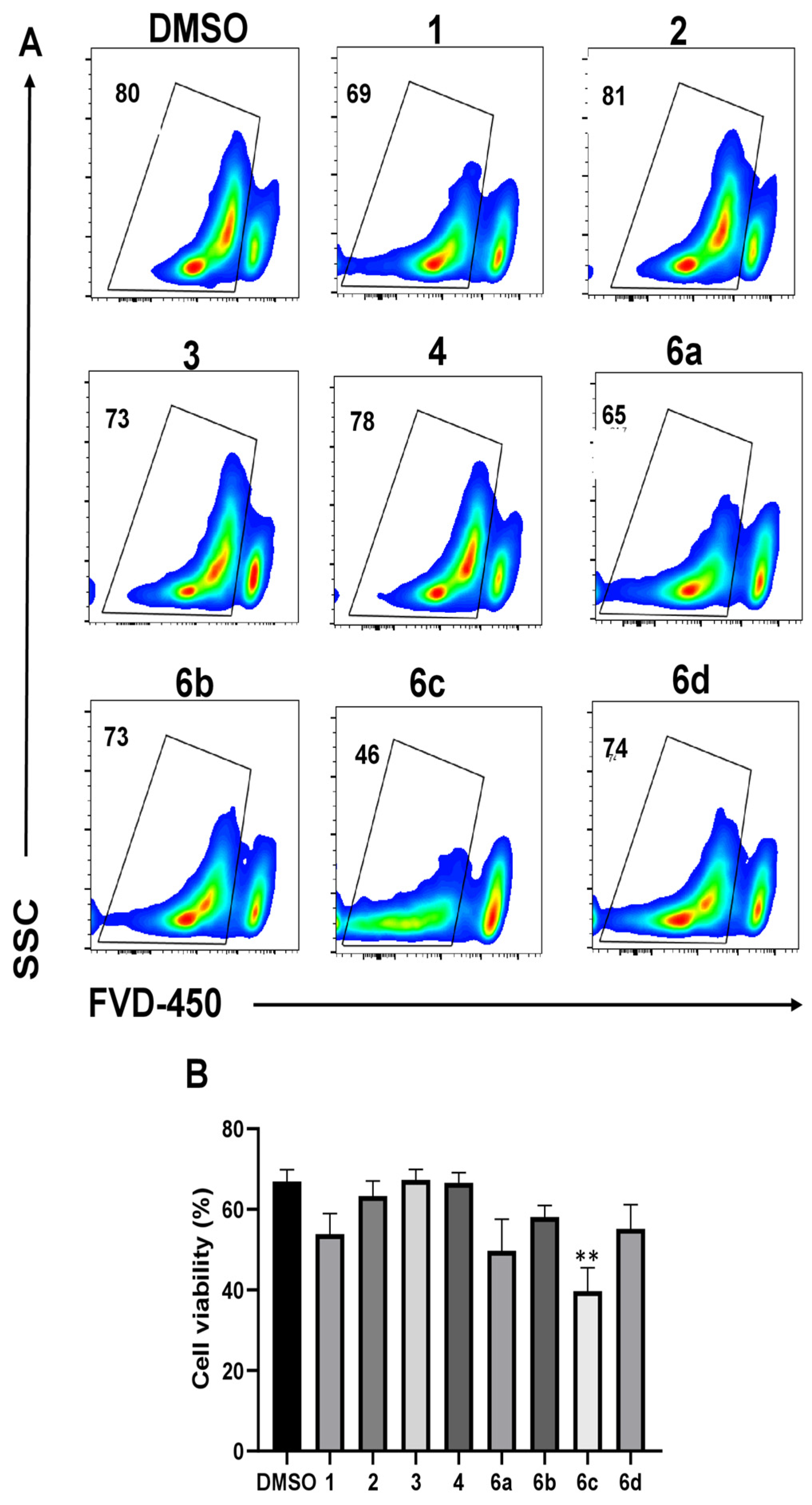 Pharmaceuticals 17 01650 g002