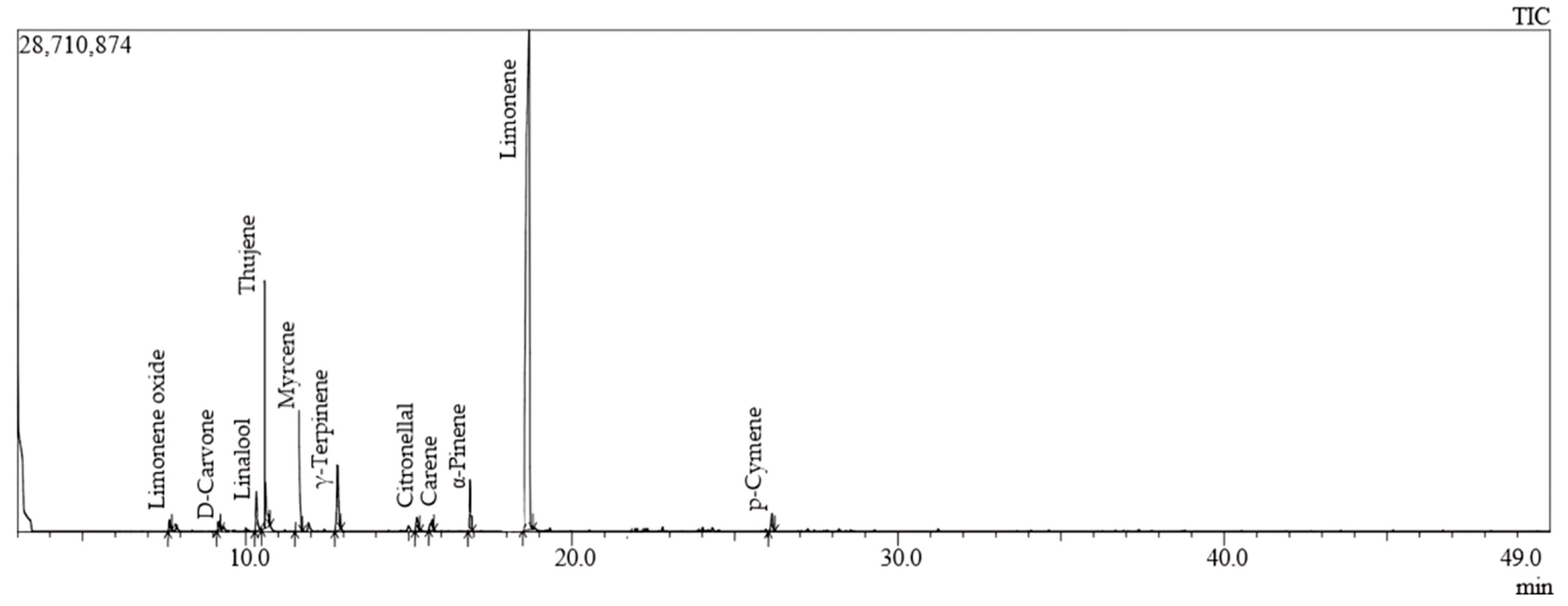 Pharmaceuticals 17 01652 g001 Pharmaceuticals 17 01652 g001